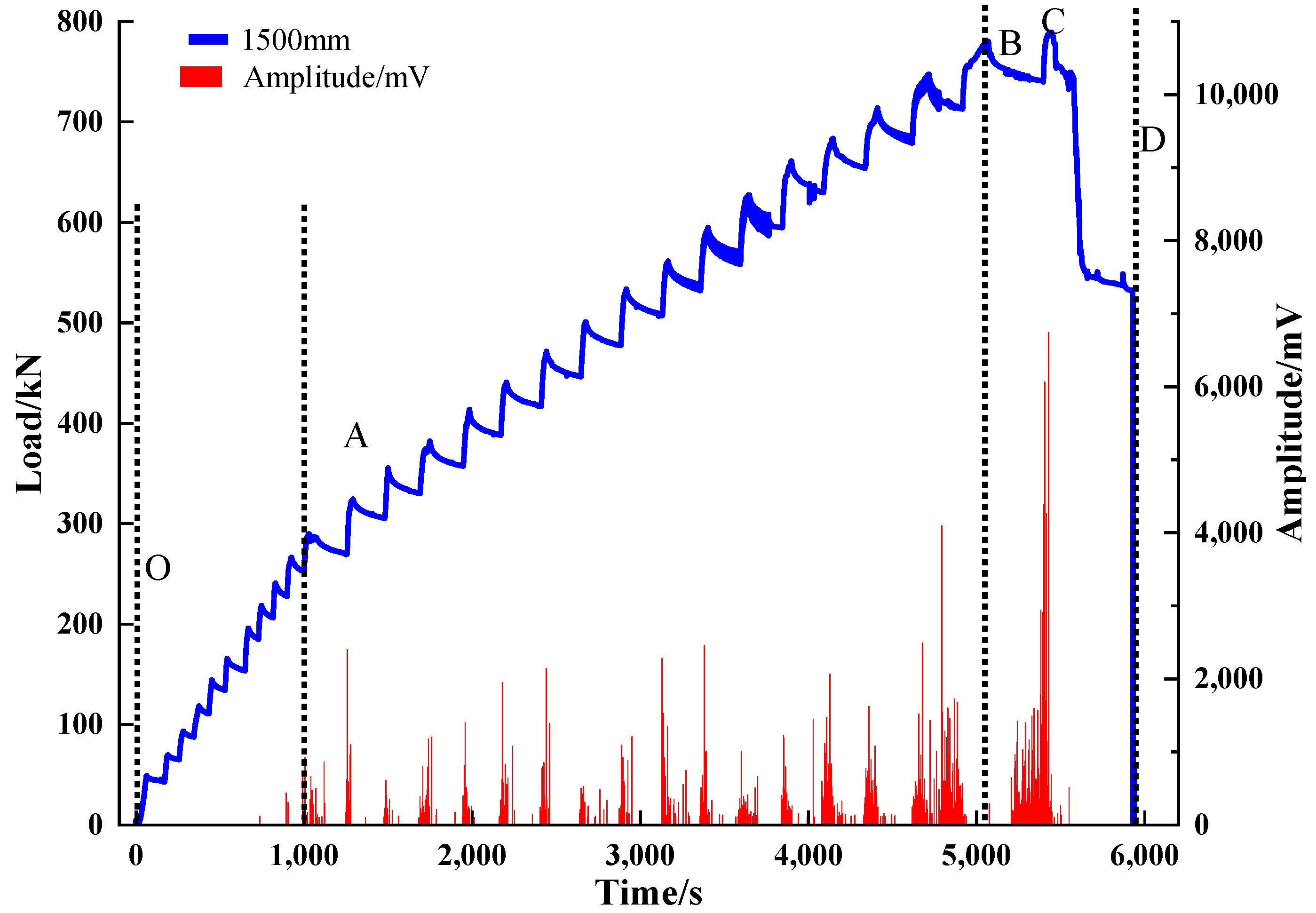 Applsci 12 08624 g005