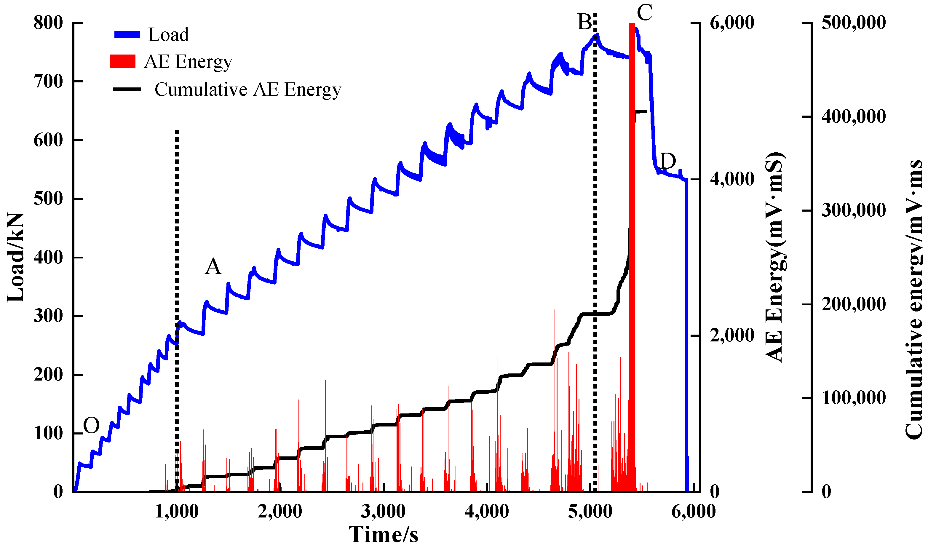Applsci 12 08624 g006