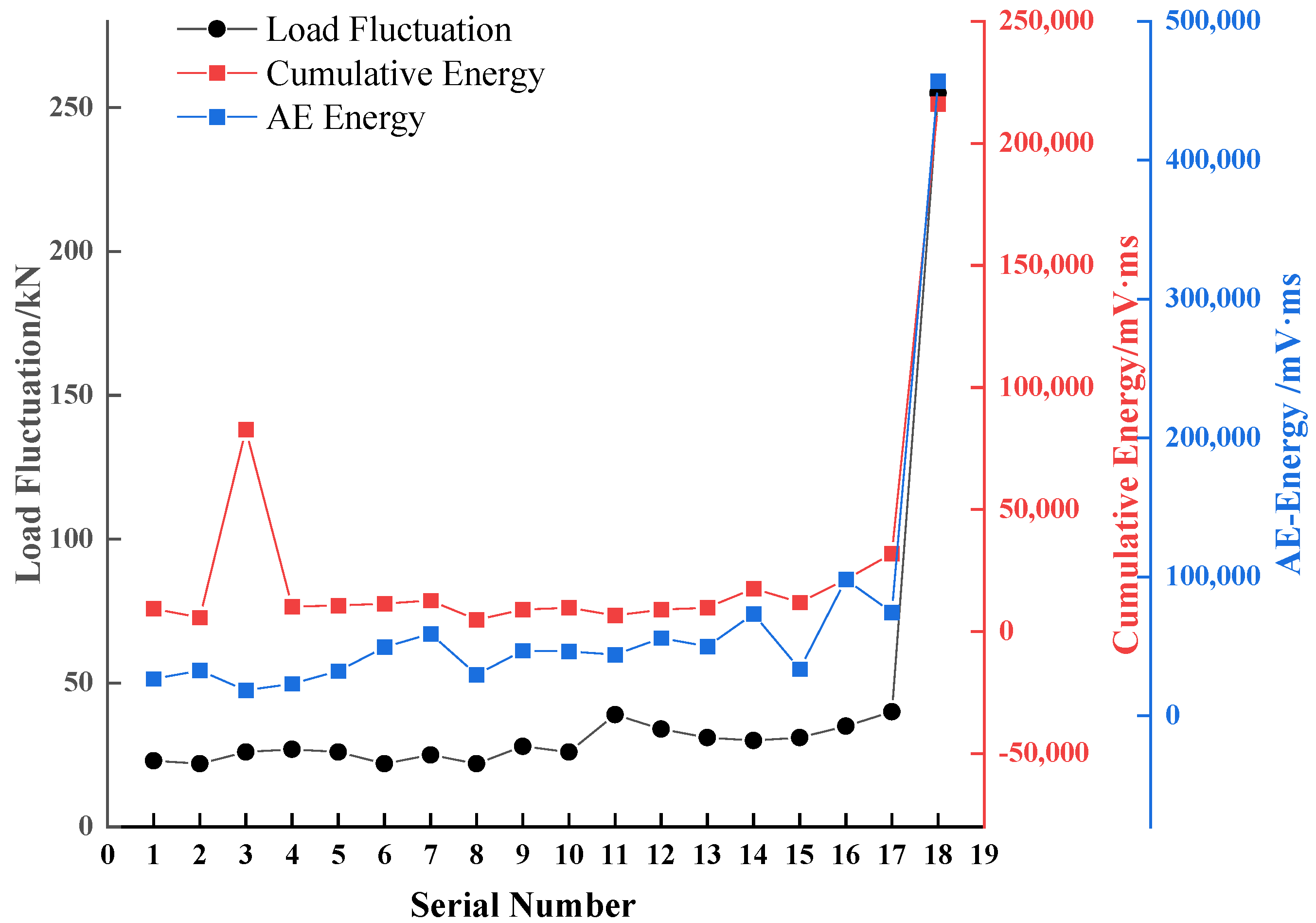 Applsci 12 08624 g008