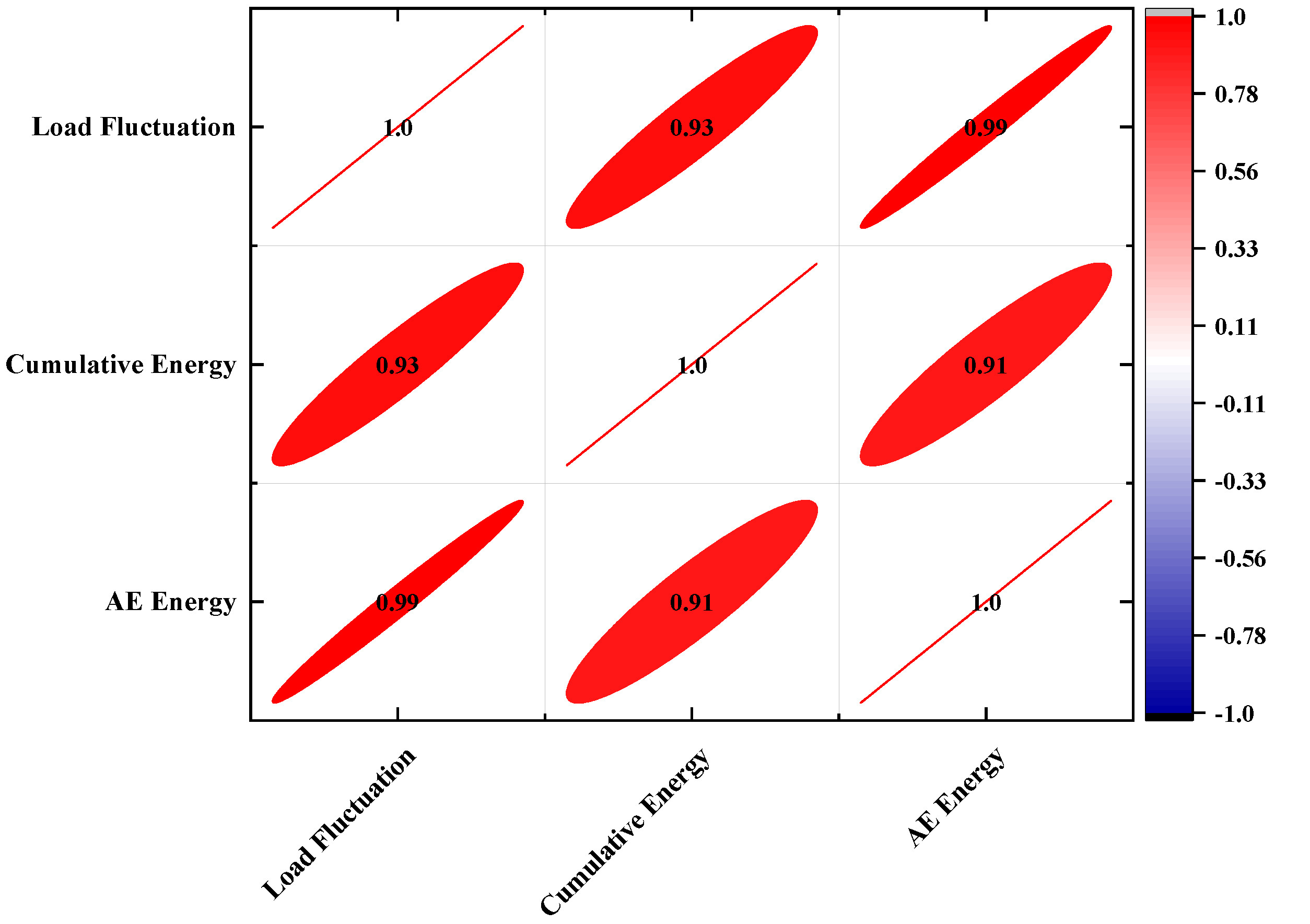 Applsci 12 08624 g009