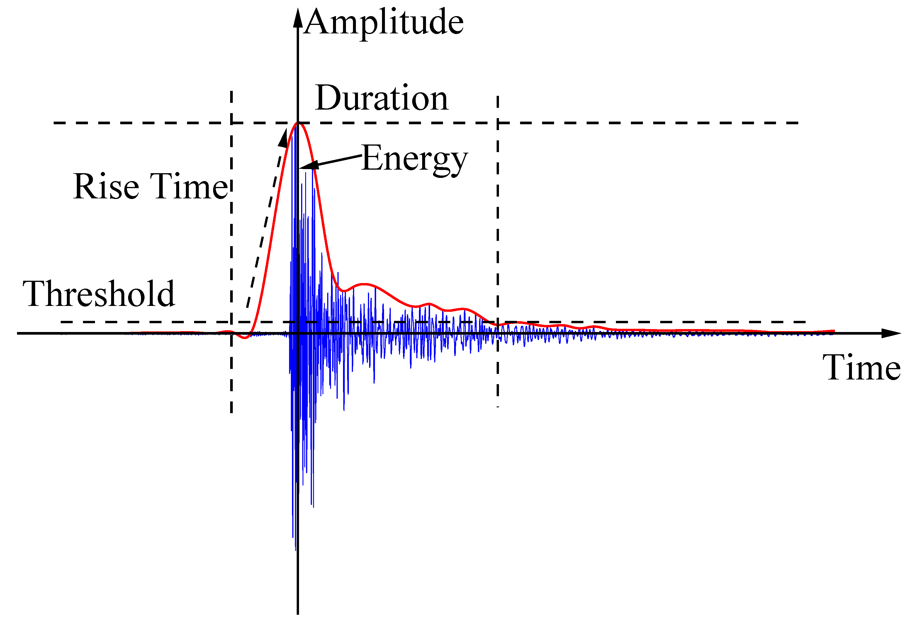 Applsci 12 08624 g010