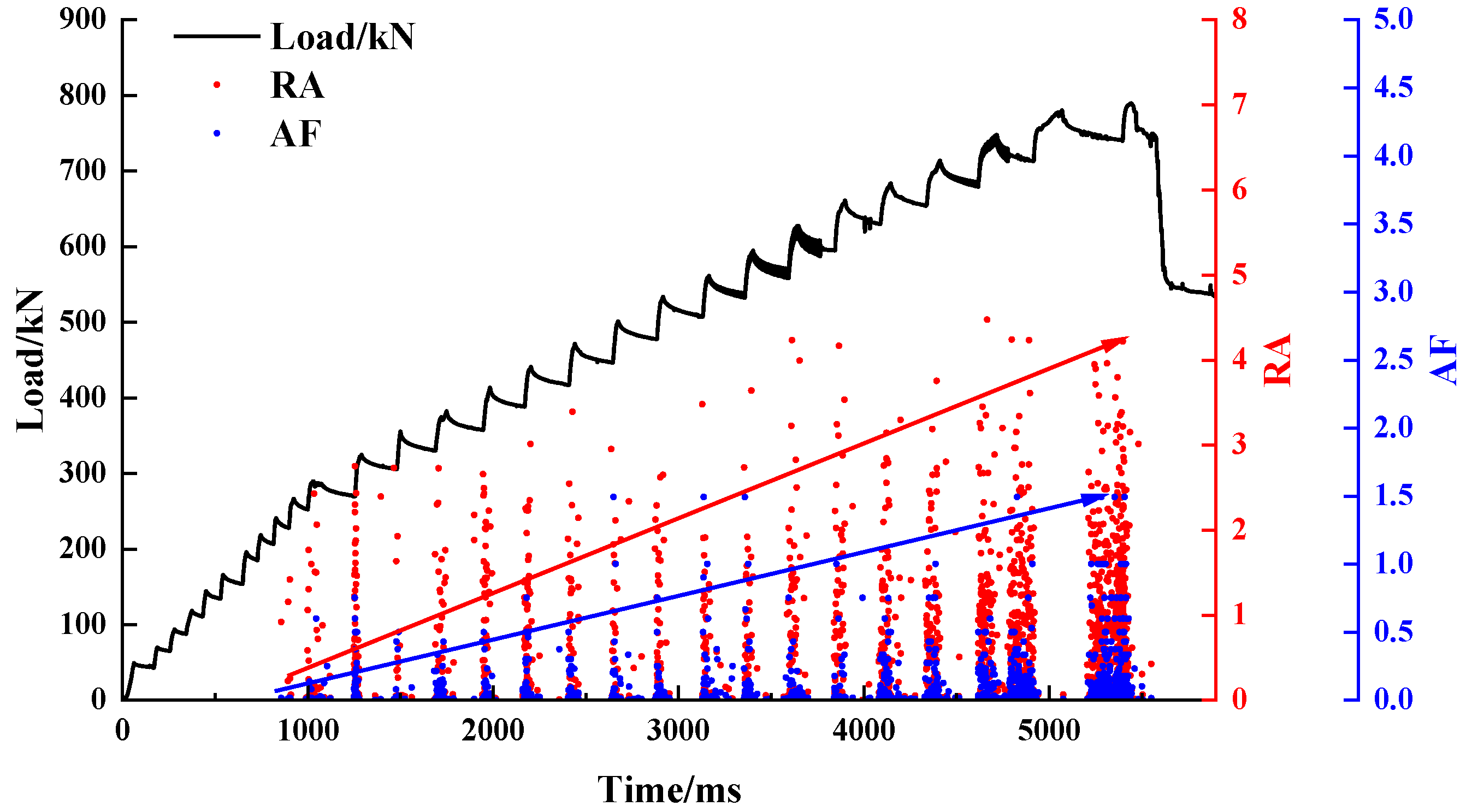 Applsci 12 08624 g012