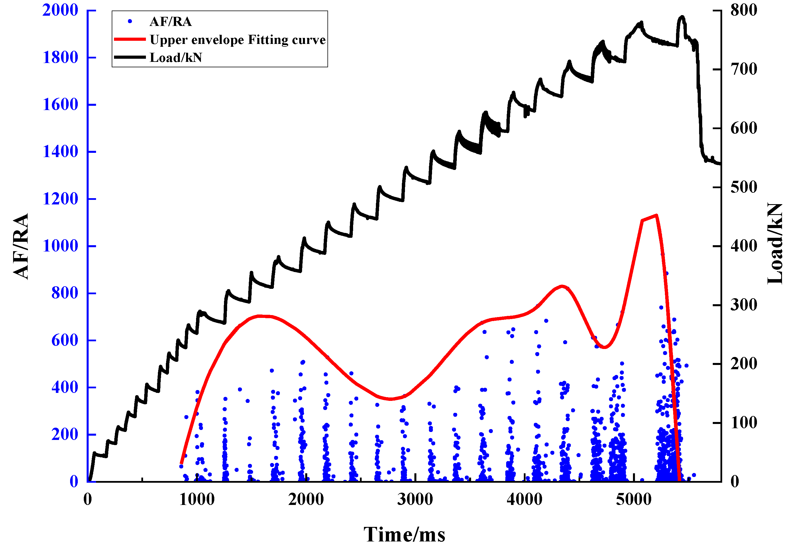 Applsci 12 08624 g013