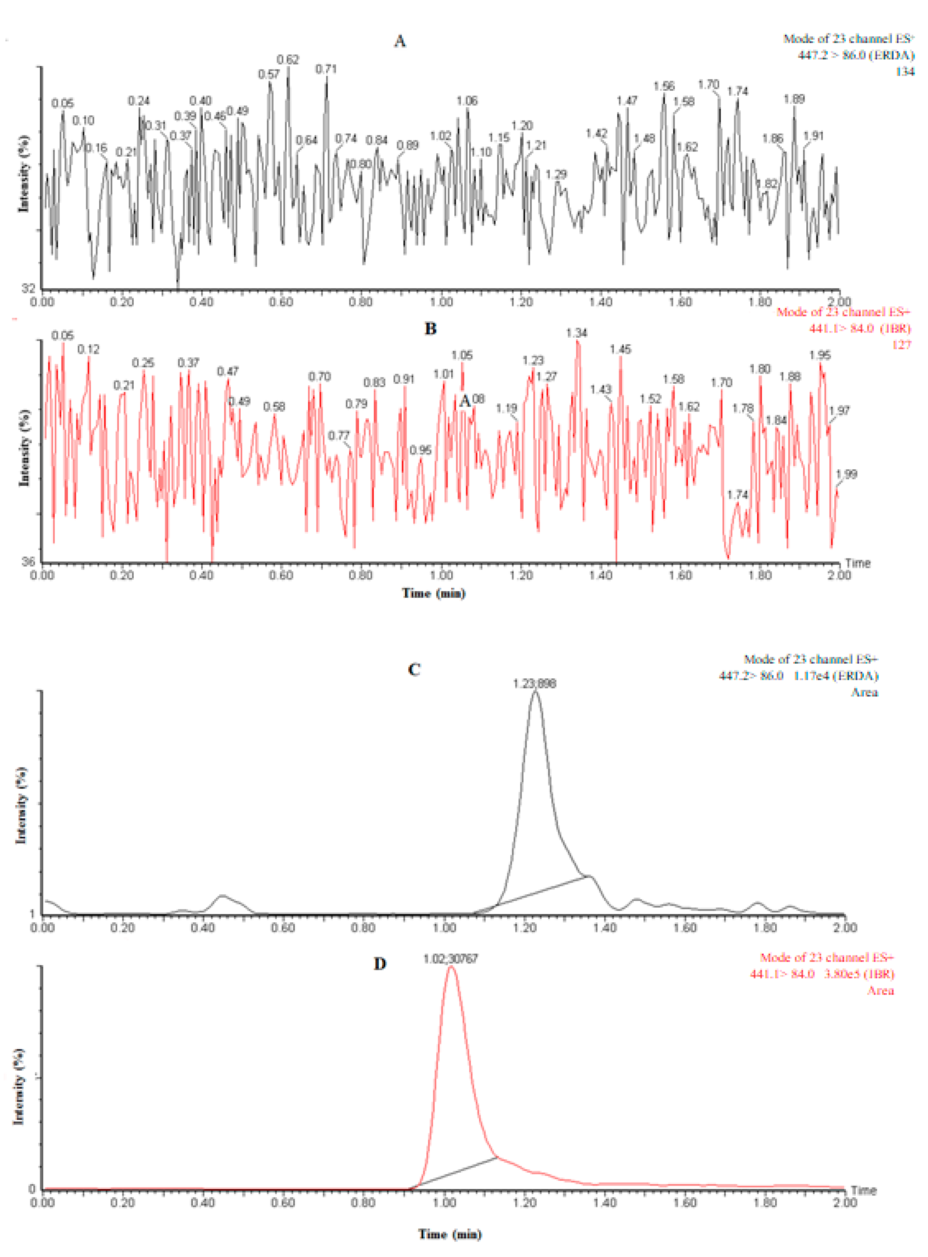 Applsci 12 08625 g003 550