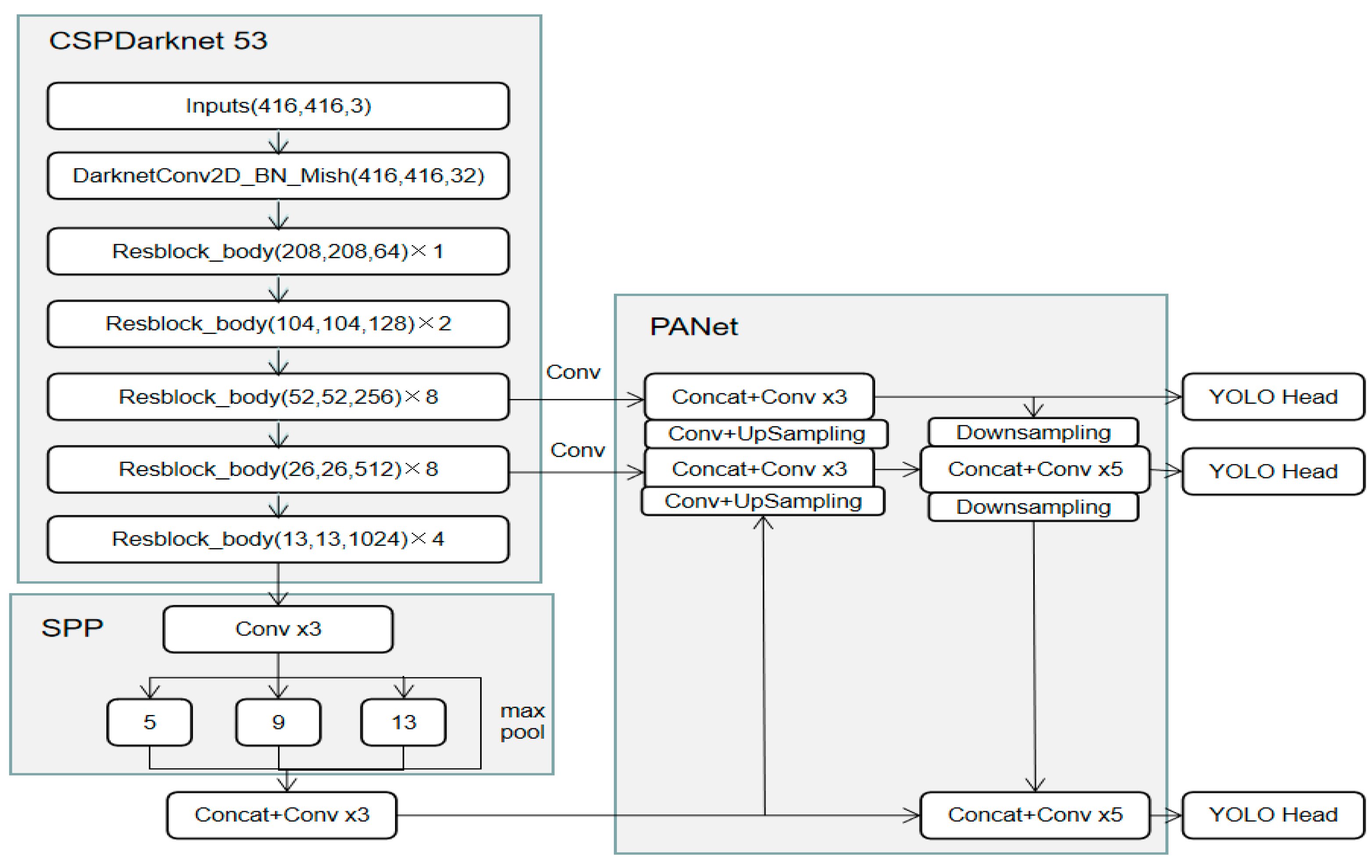 Applsci 12 08627 g001 550