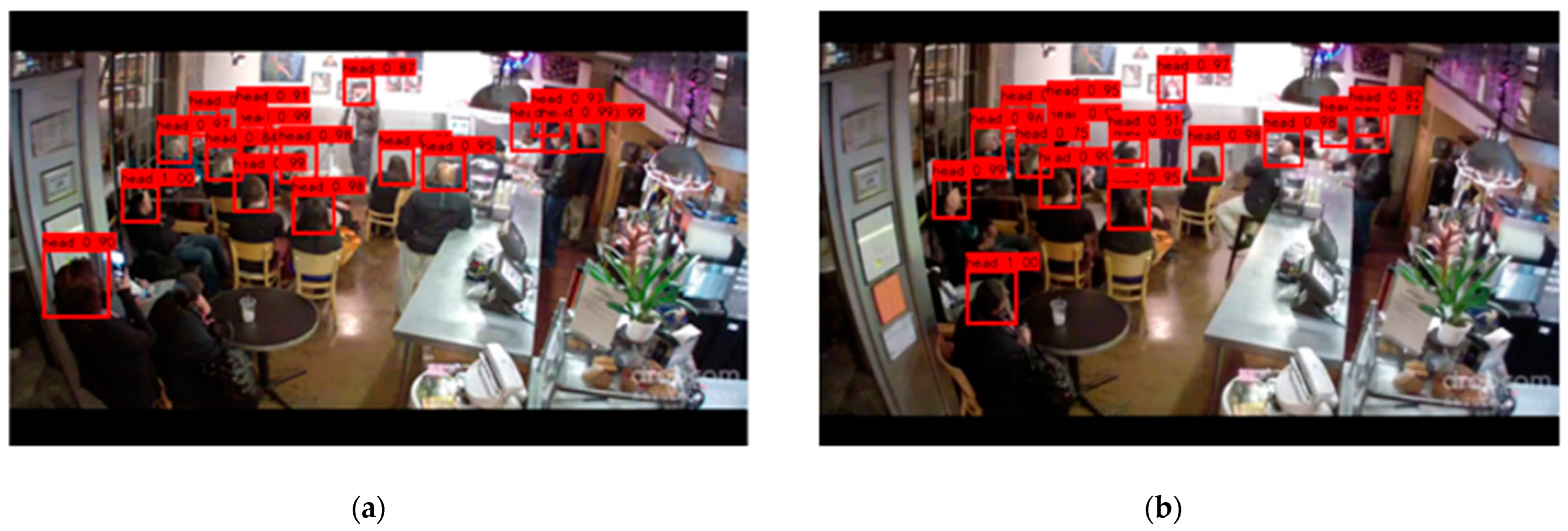 Applsci 12 08627 g009 550