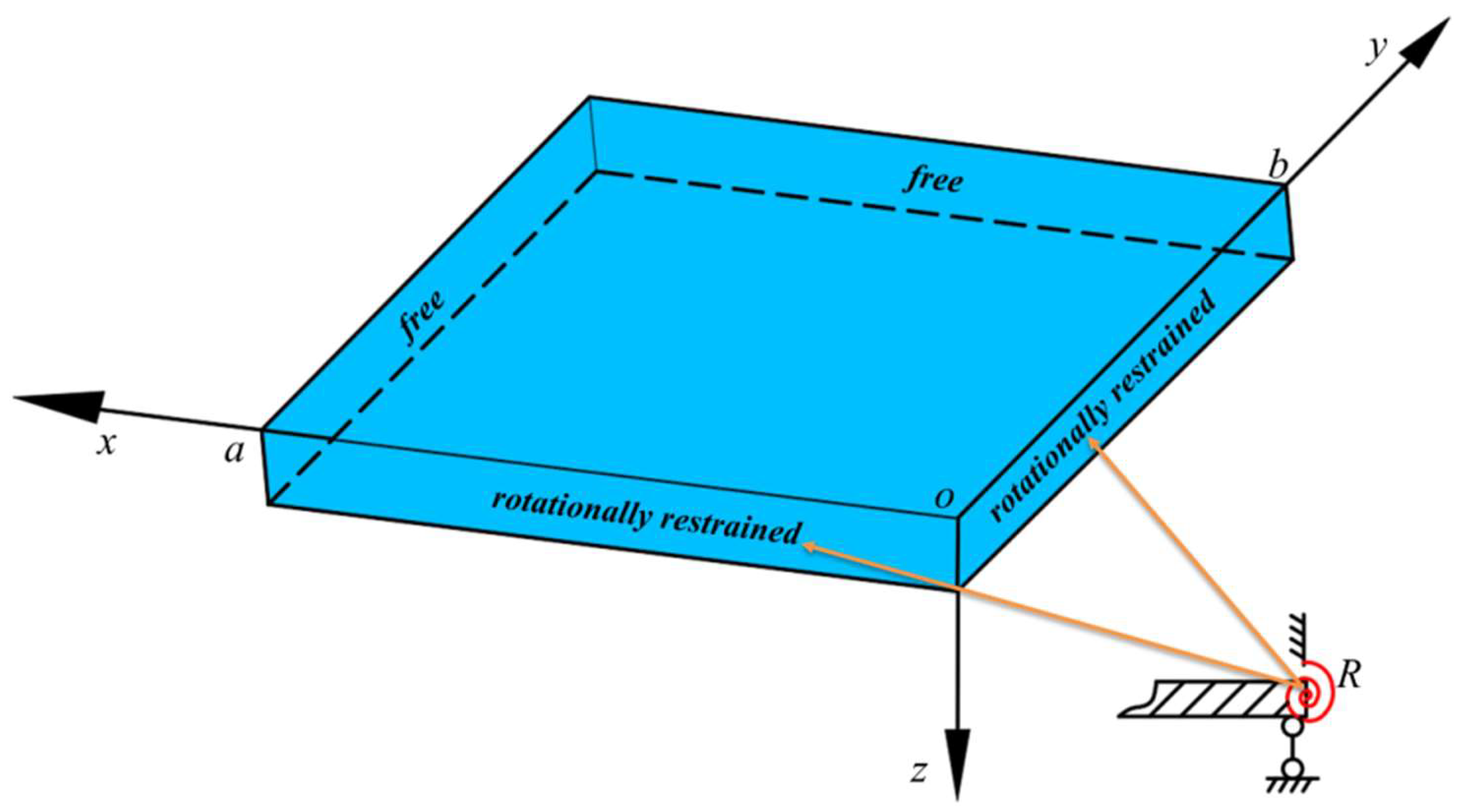 Applsci 12 08631 g001 550