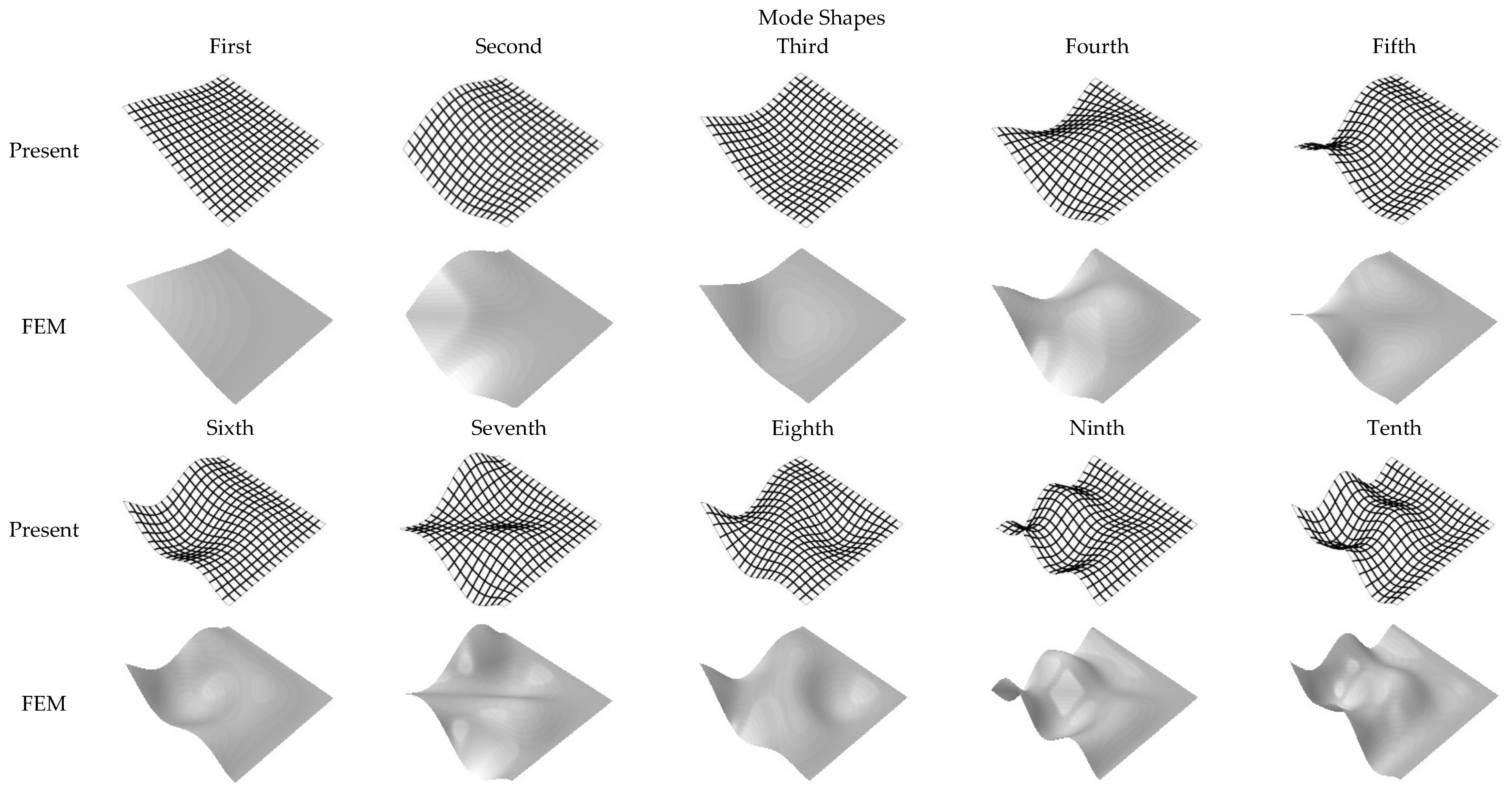 Applsci 12 08631 g002 550