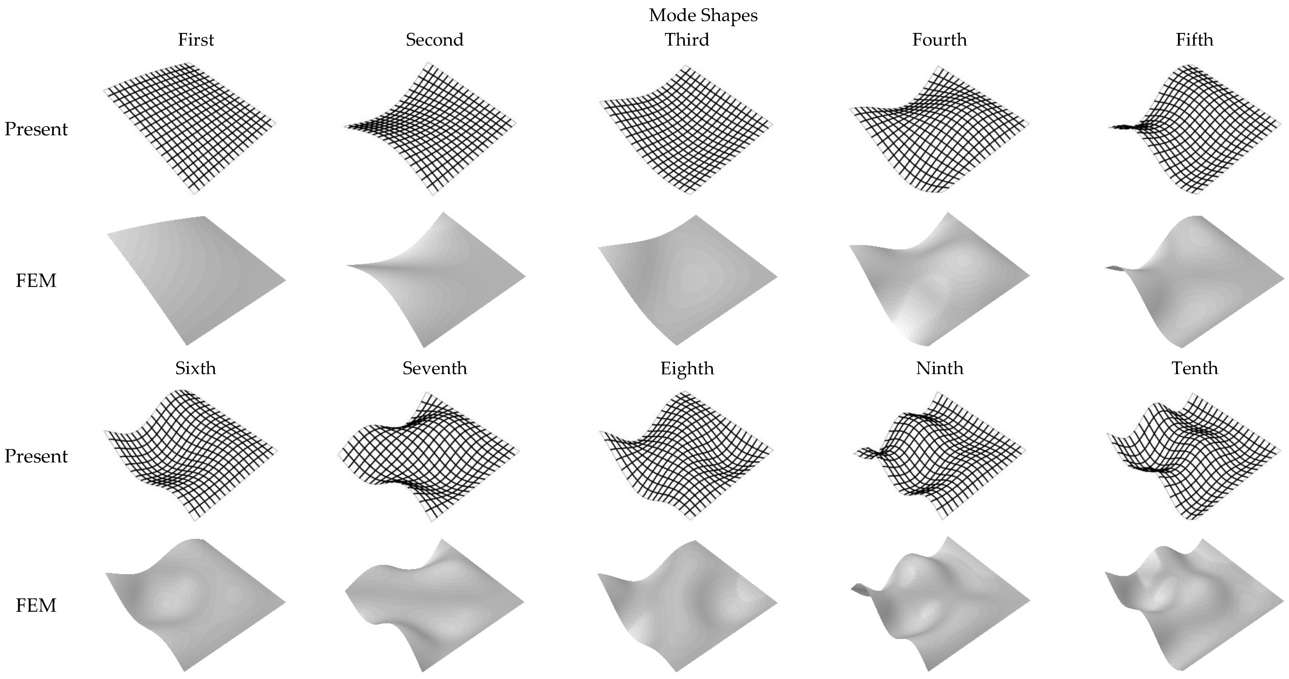 Applsci 12 08631 g004 550