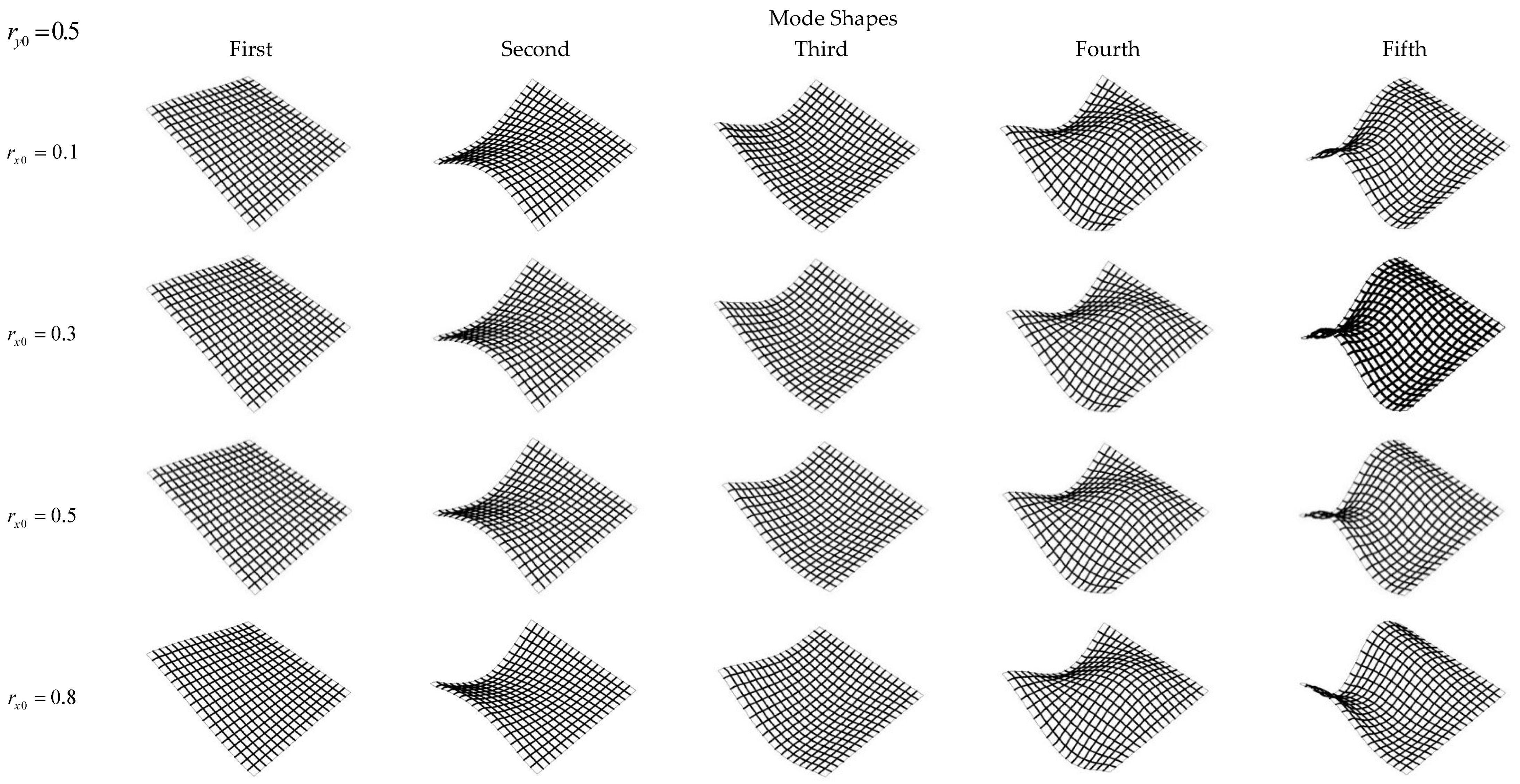 Applsci 12 08631 g005 550