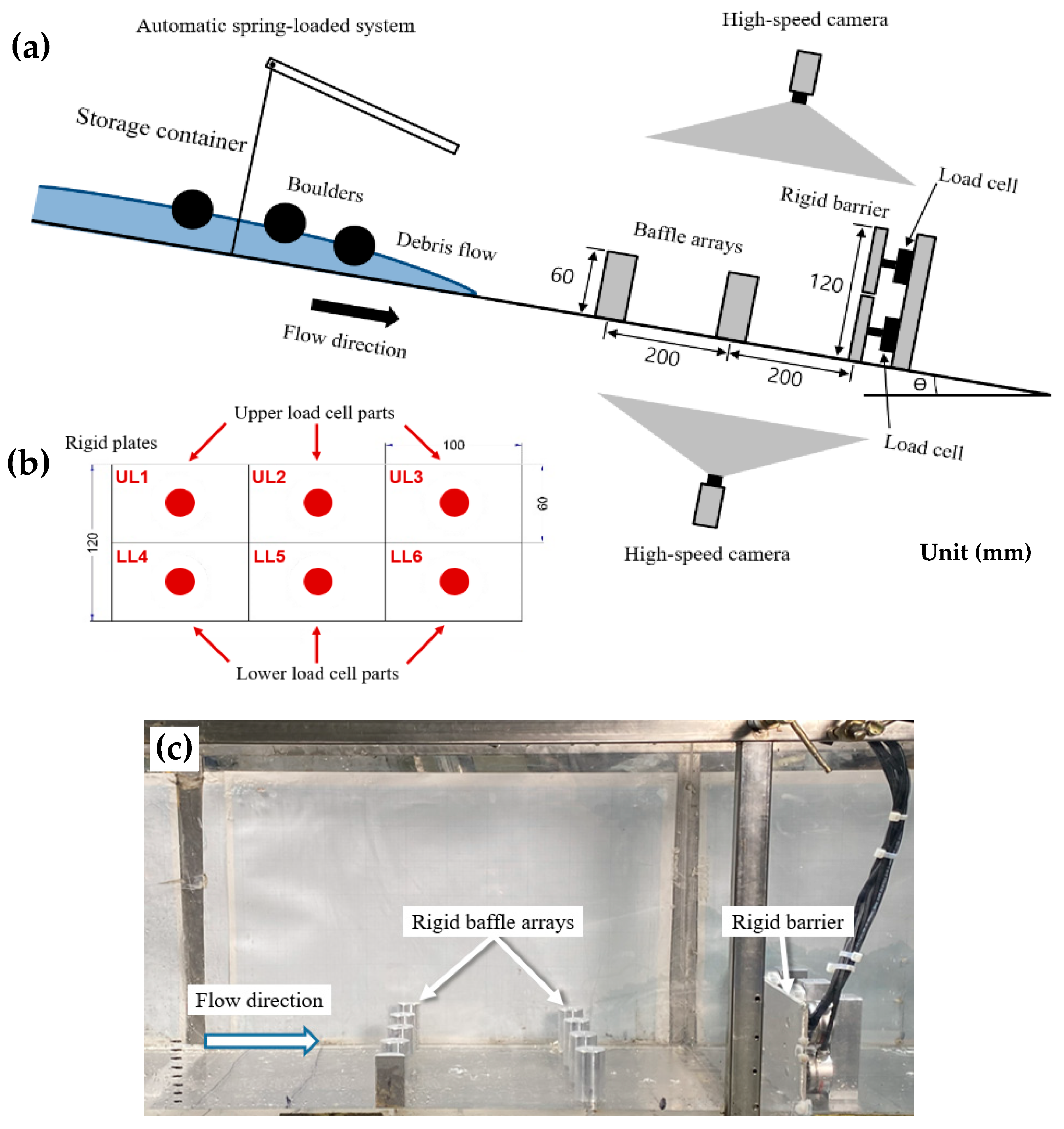 Applsci 12 08632 g002 550