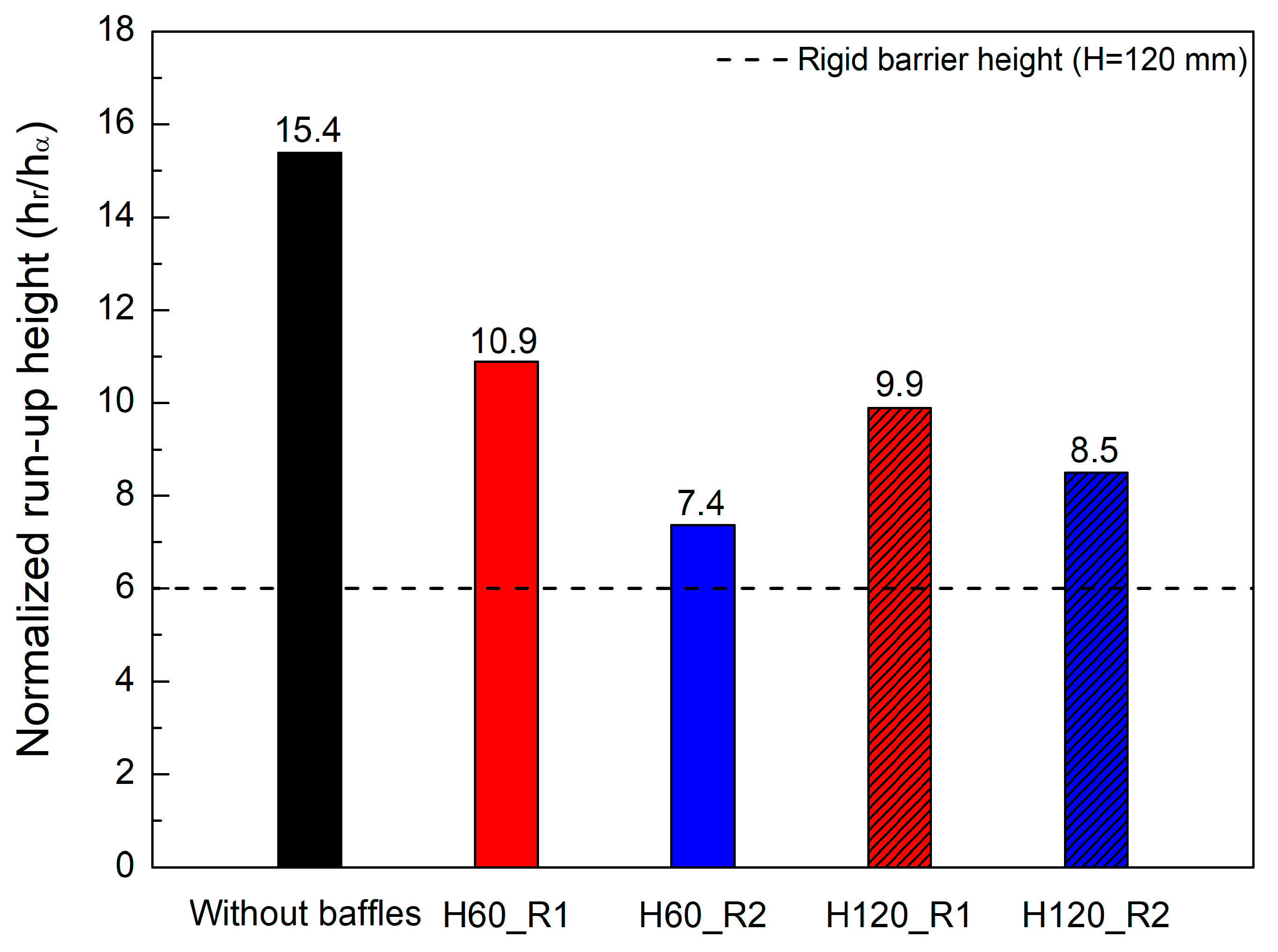 Applsci 12 08632 g005 550