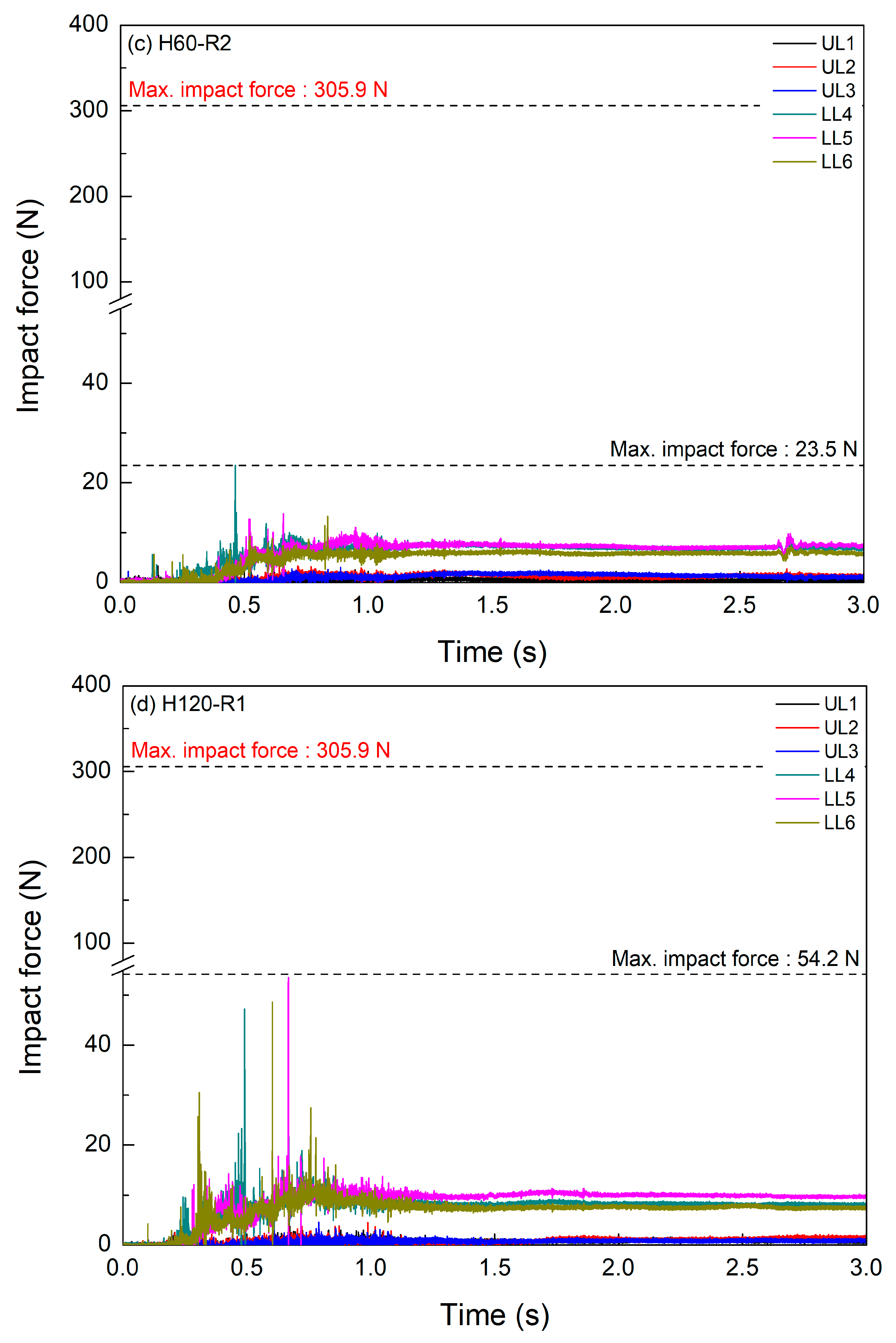 Applsci 12 08632 g007b 550