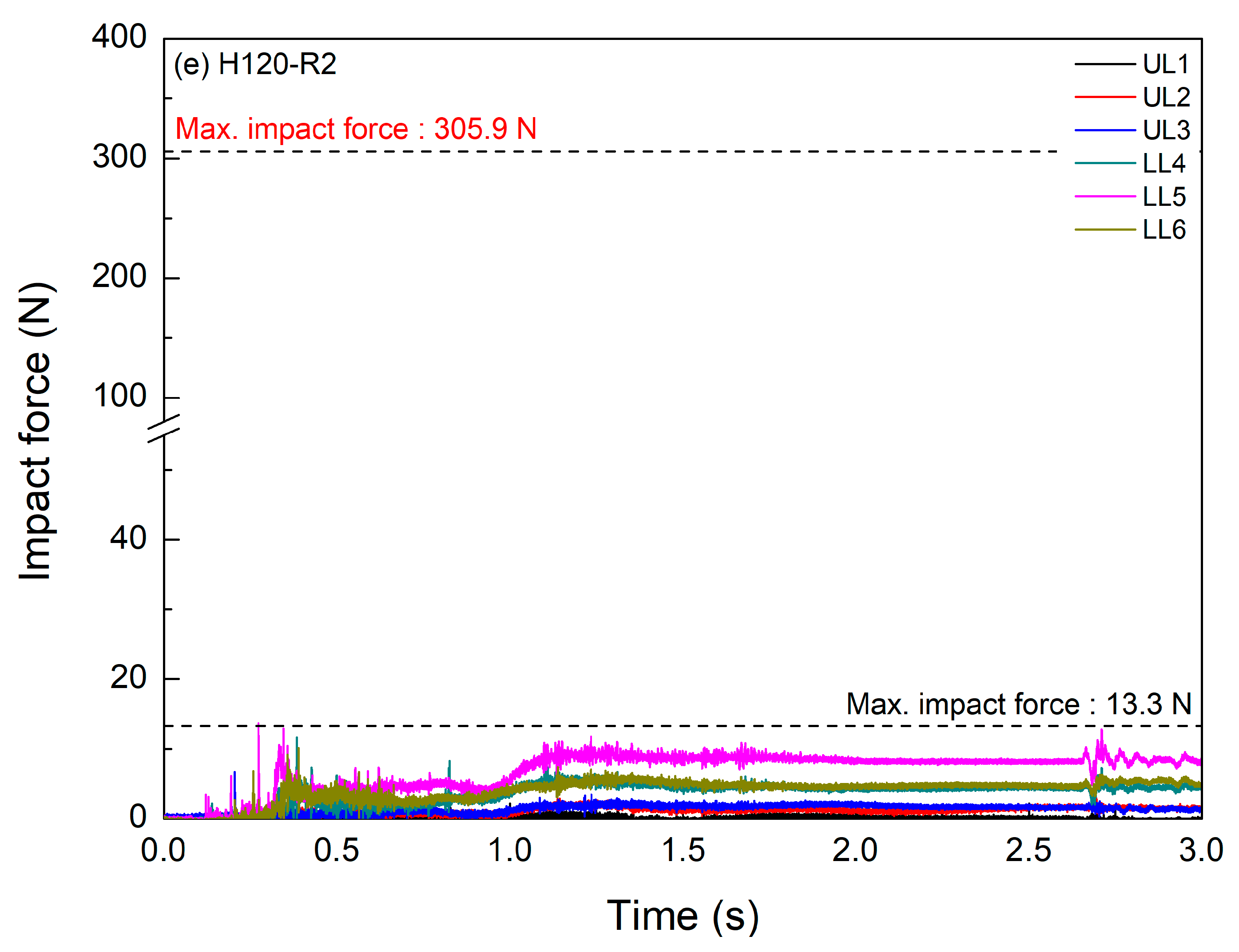 Applsci 12 08632 g007c 550