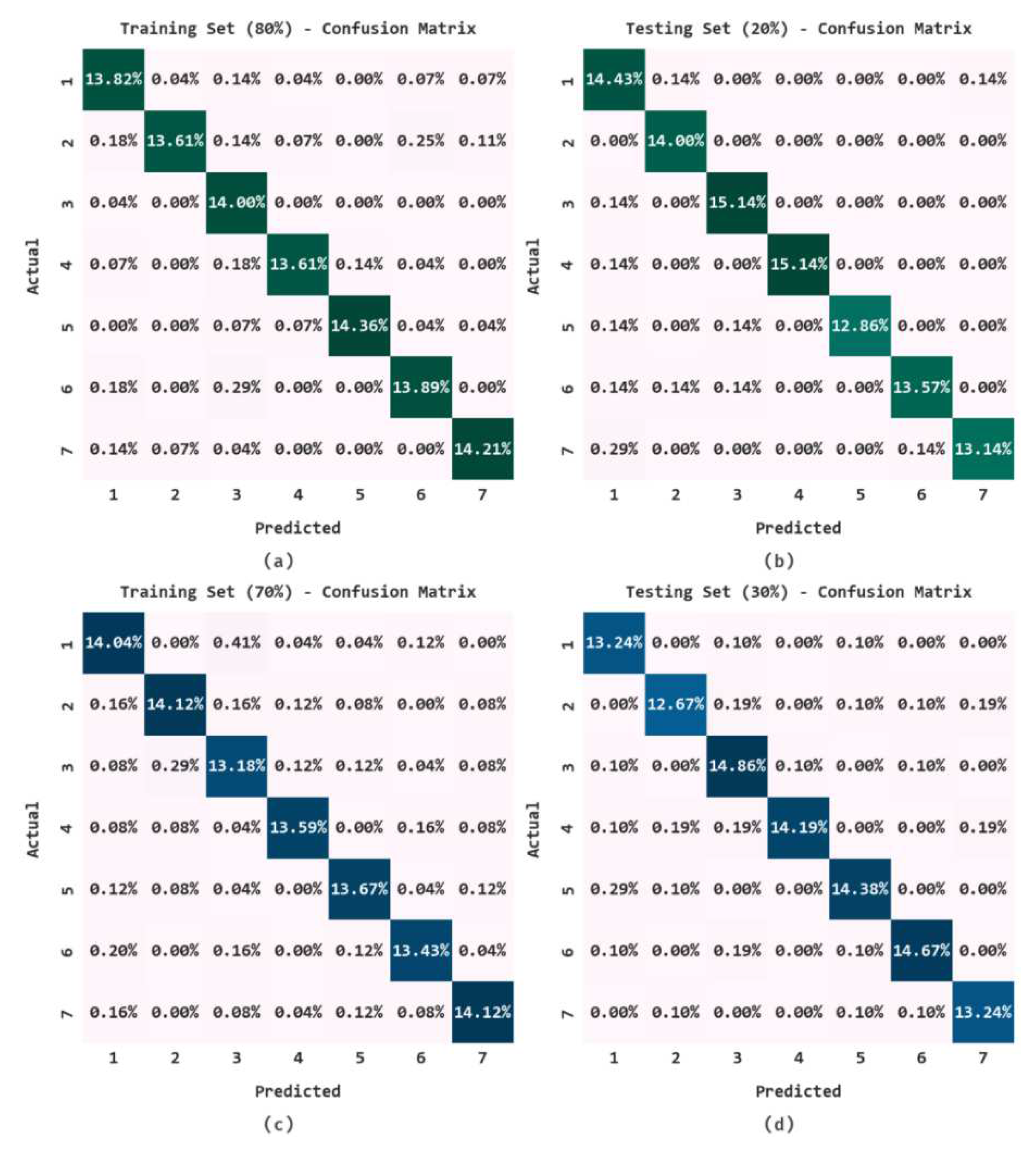 Applsci 12 08633 g003