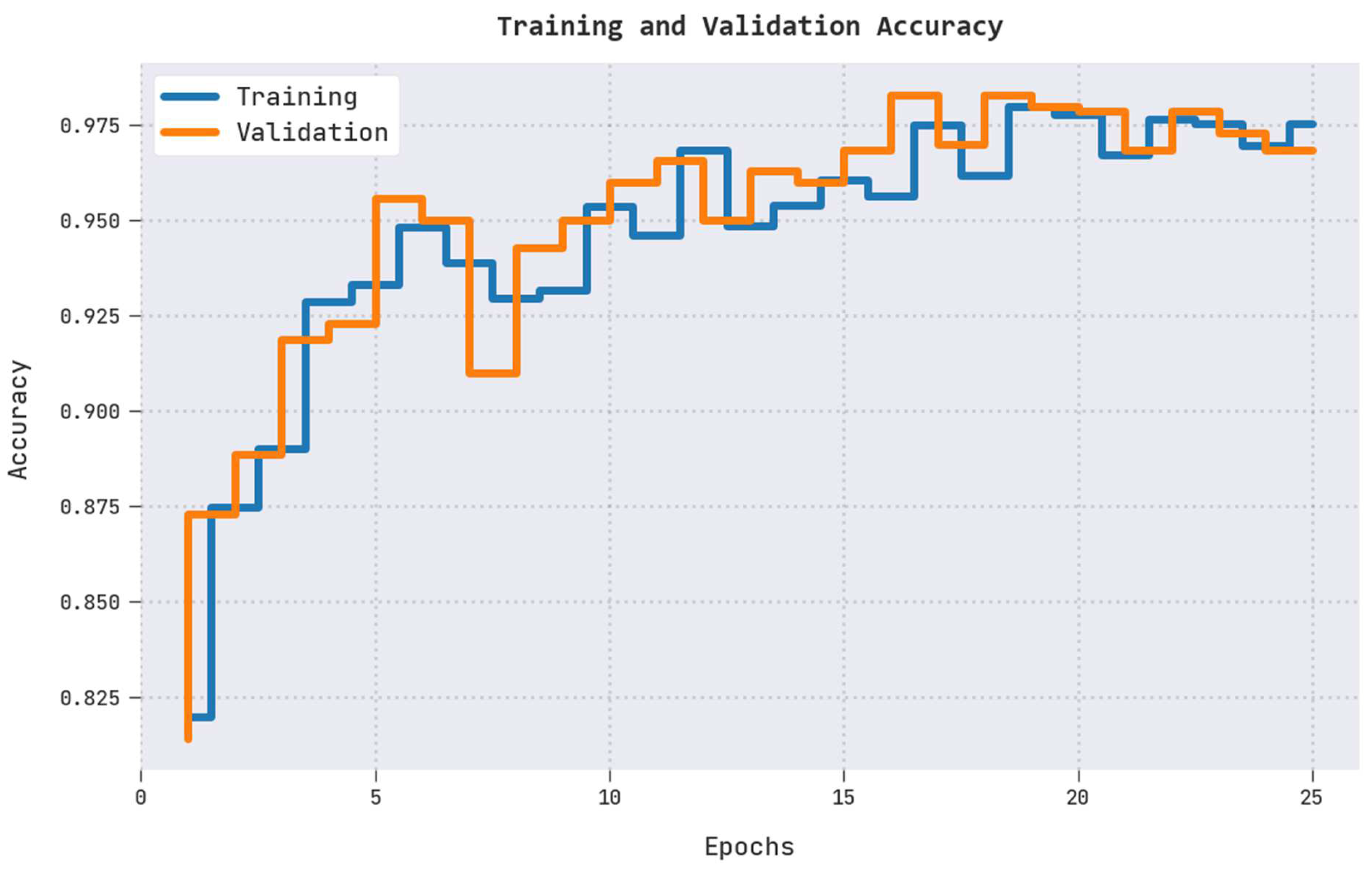 Applsci 12 08633 g004