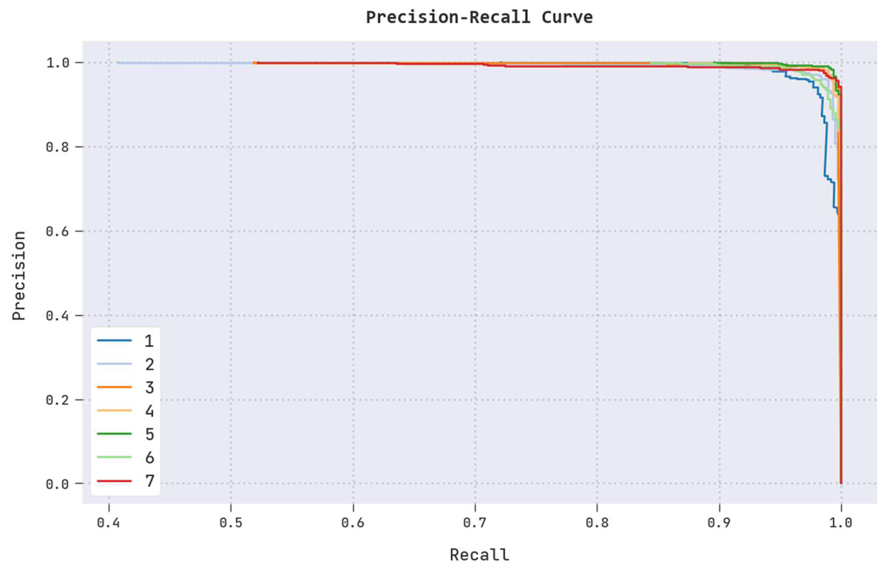 Applsci 12 08633 g006