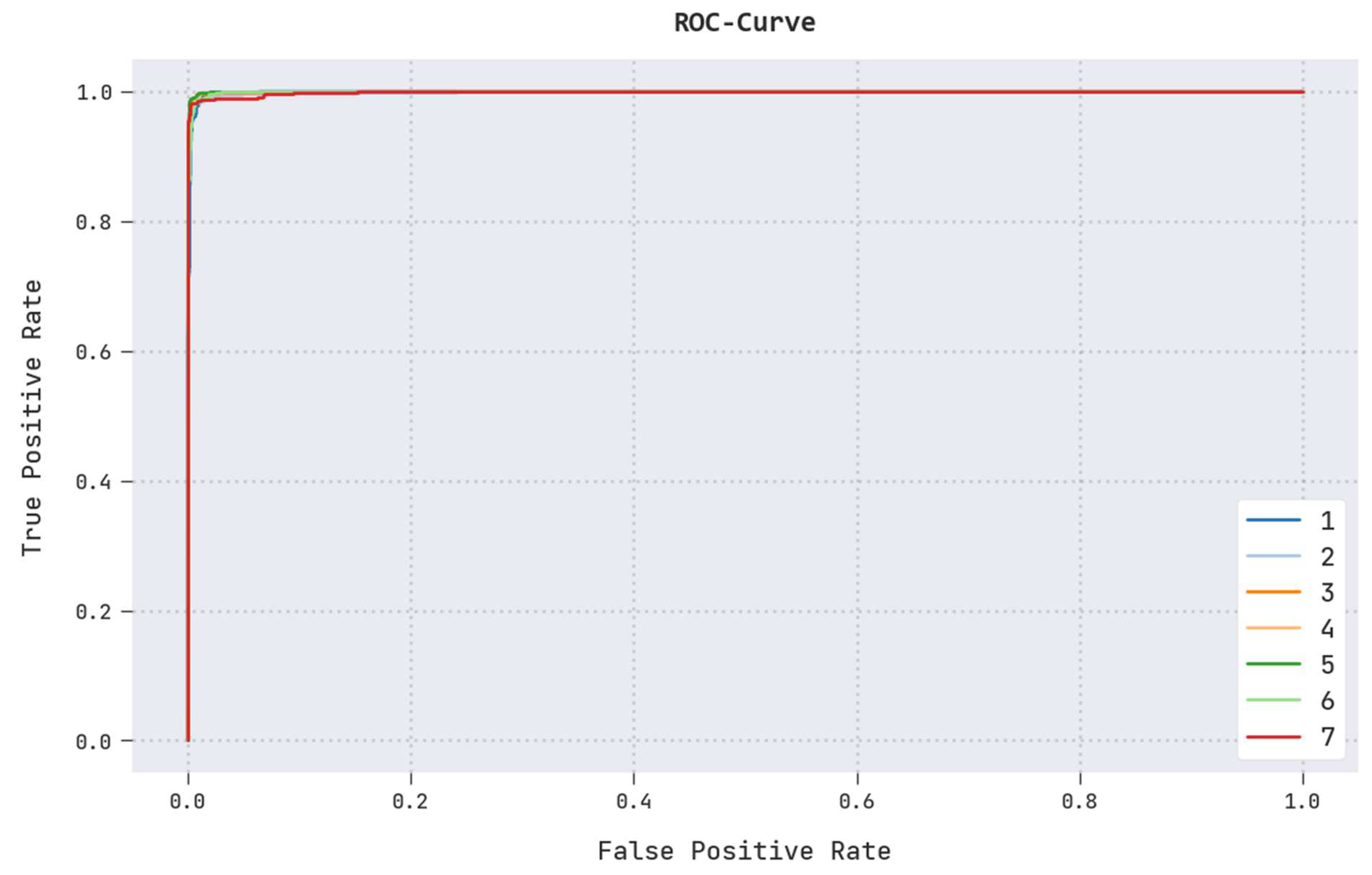 Applsci 12 08633 g007