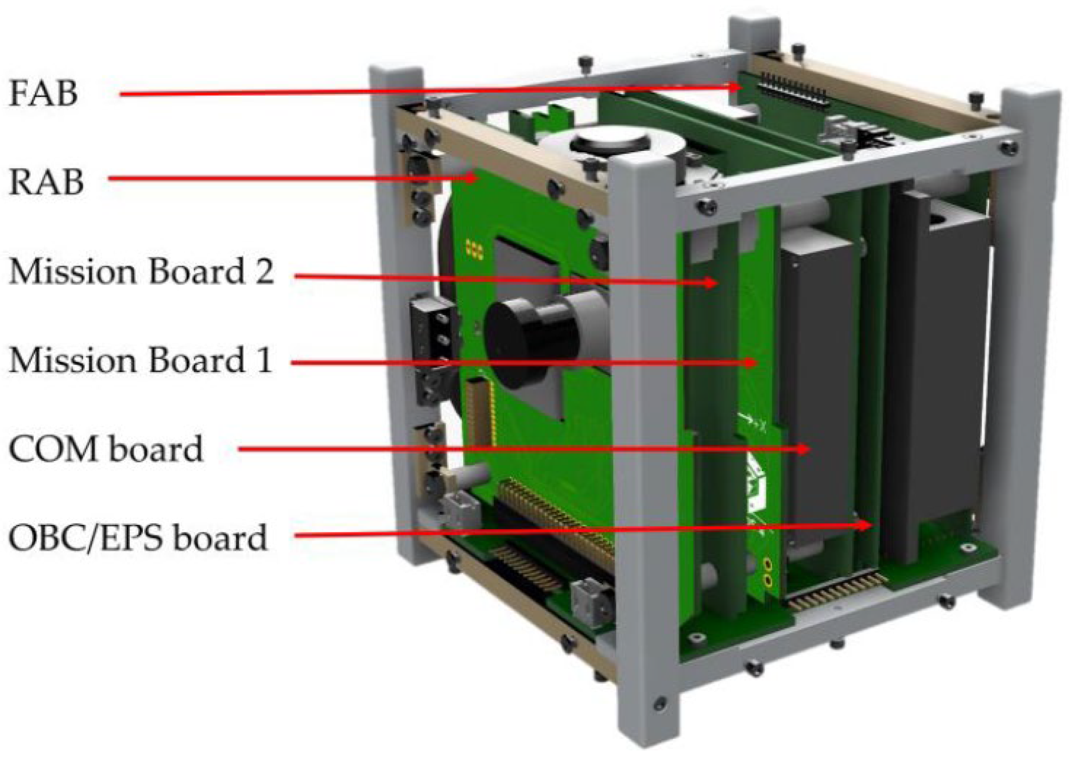 Performance Evaluation of Machine Learning Methods for Anomaly ...