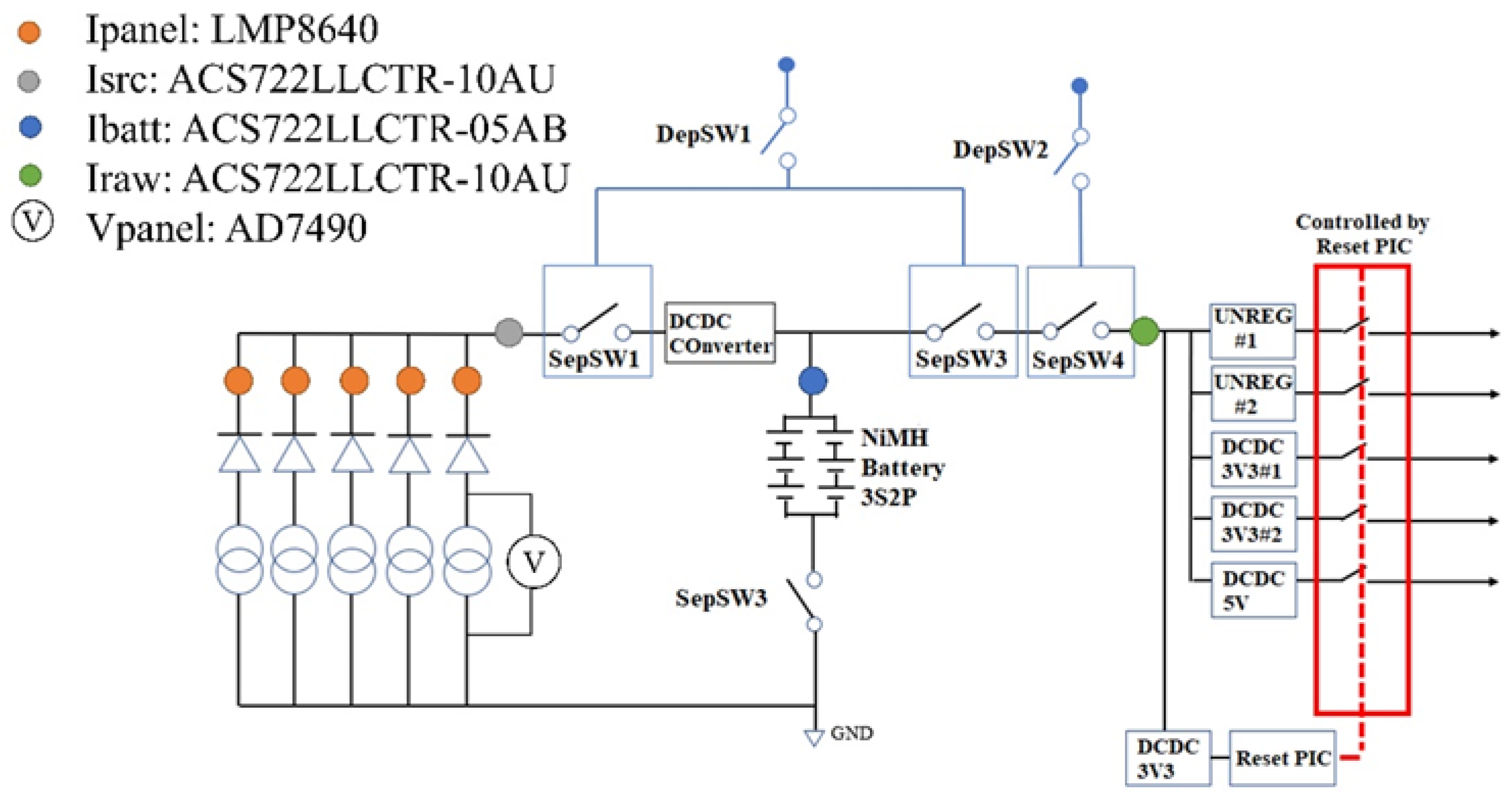 Applsci 12 08634 g003