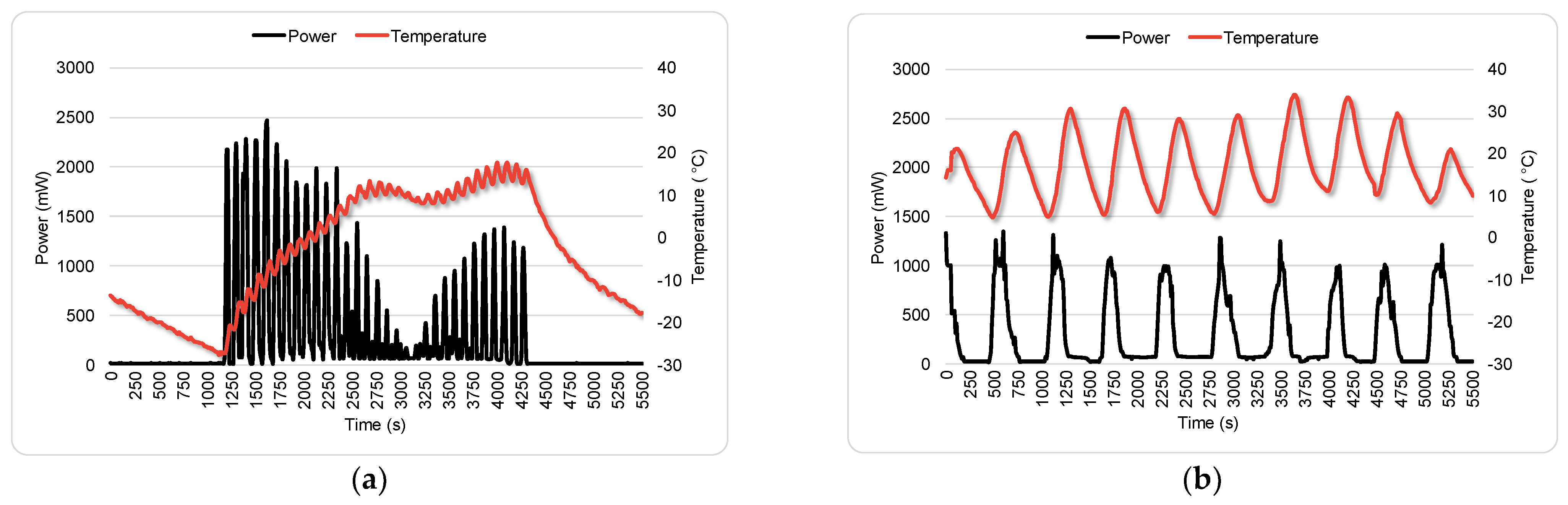 Applsci 12 08634 g004