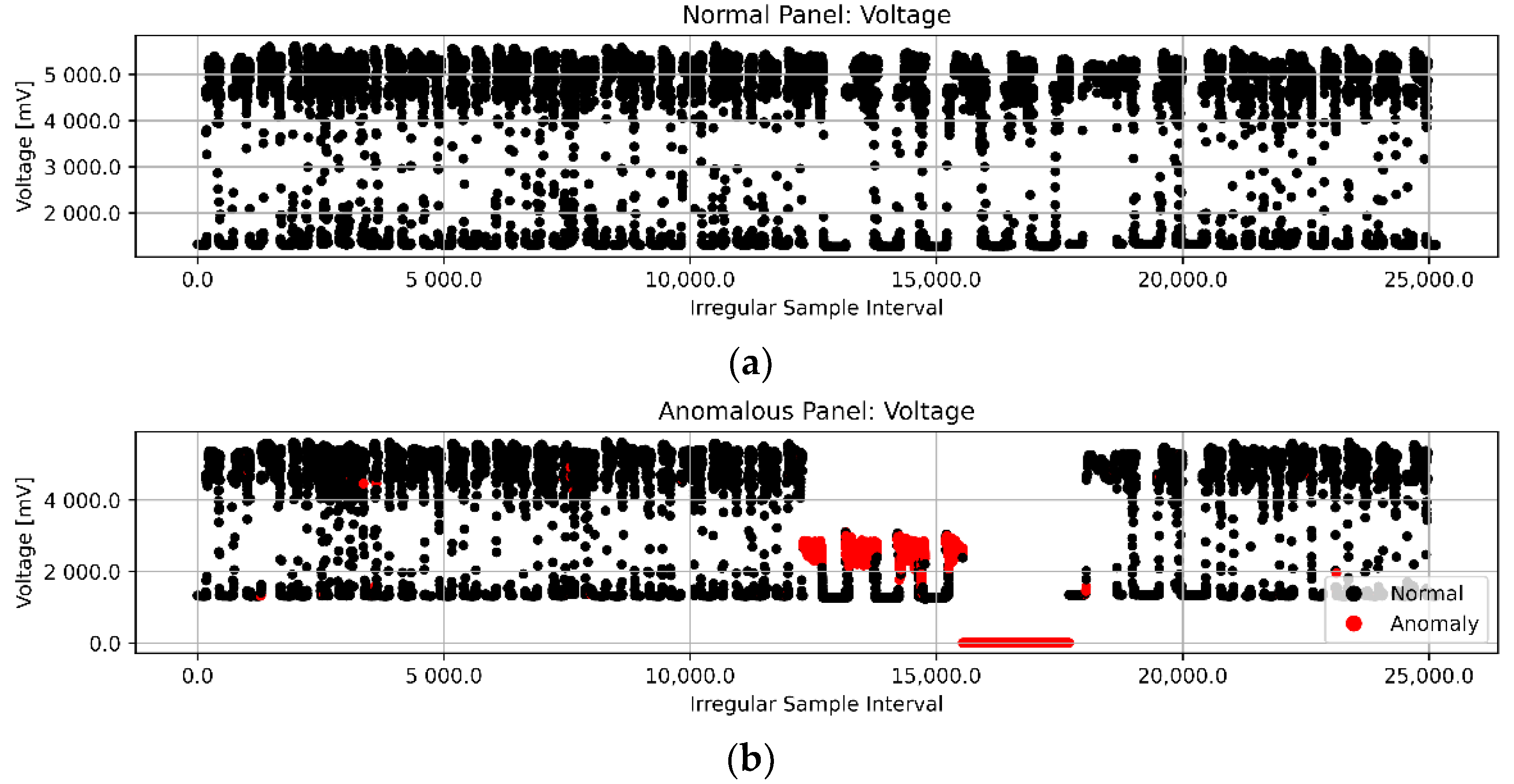 Applsci 12 08634 g008