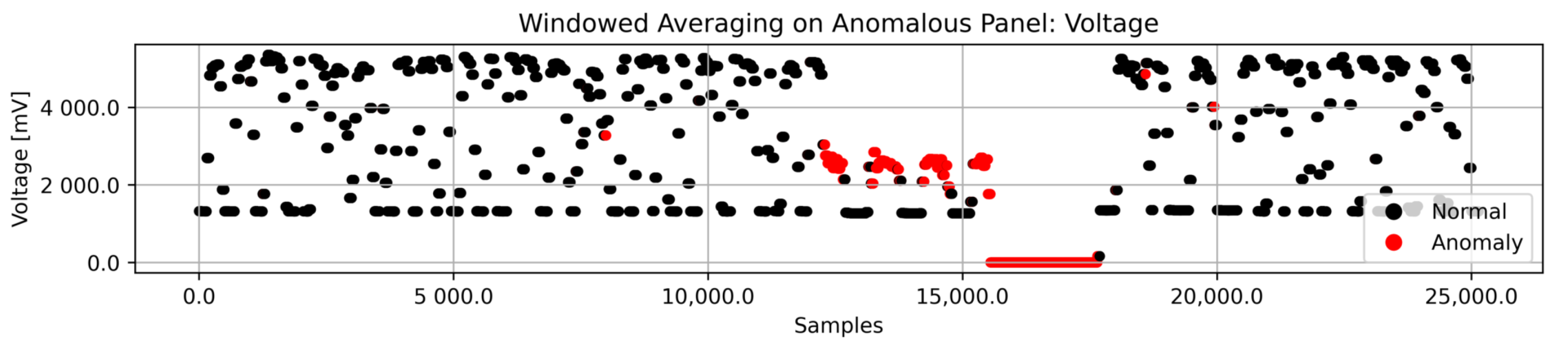 Applsci 12 08634 g009