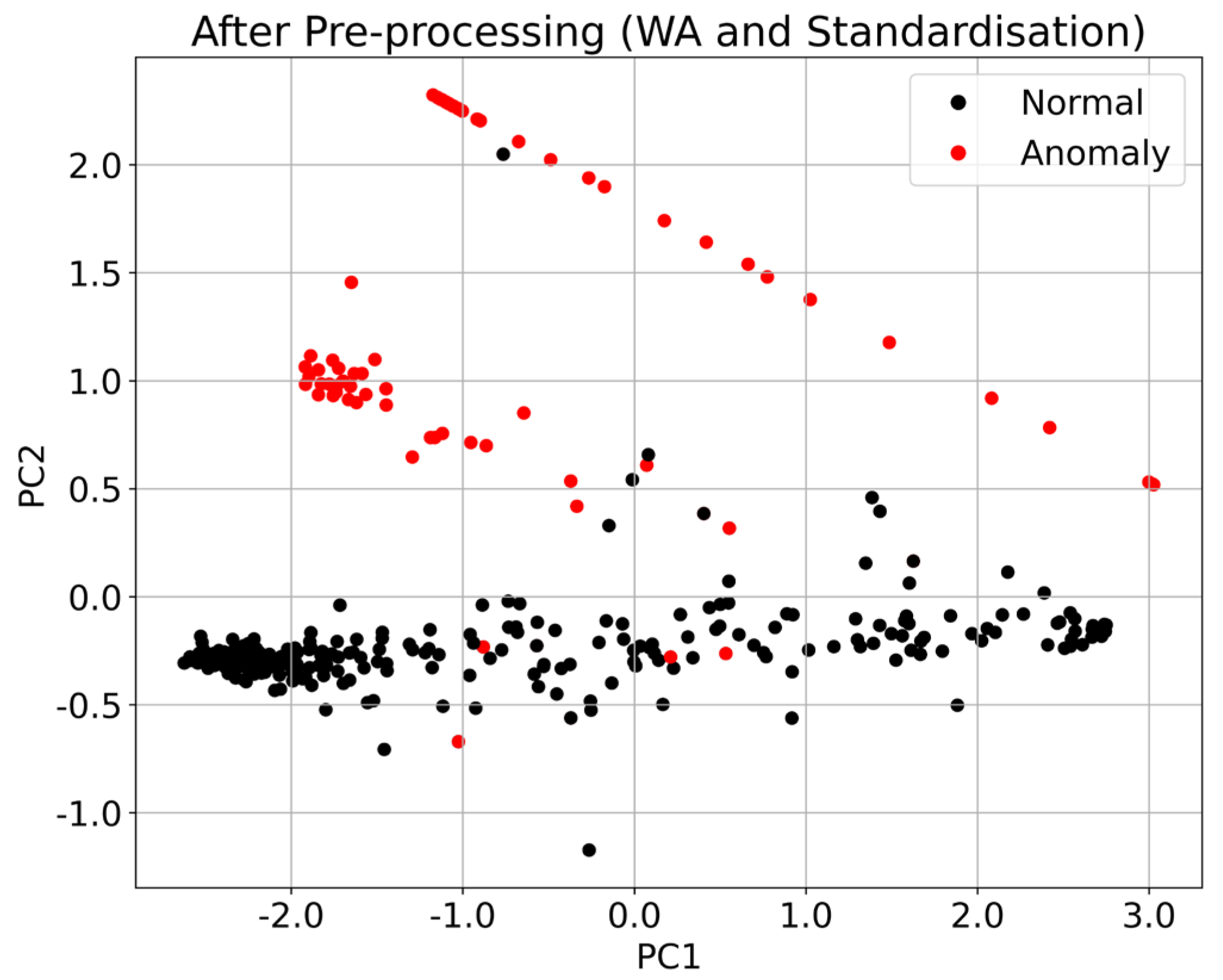 Applsci 12 08634 g012