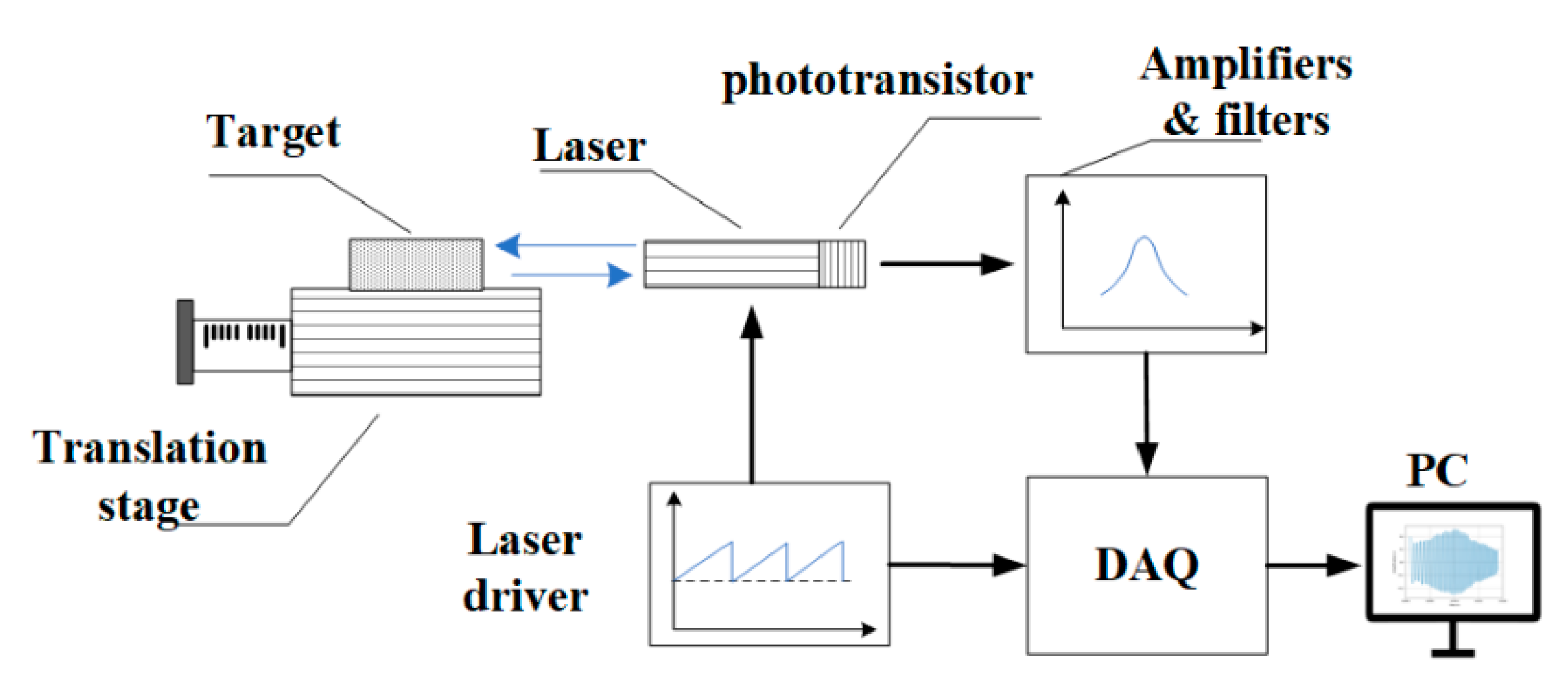 Applsci 12 08635 g002 Applsci 12 08635 g002