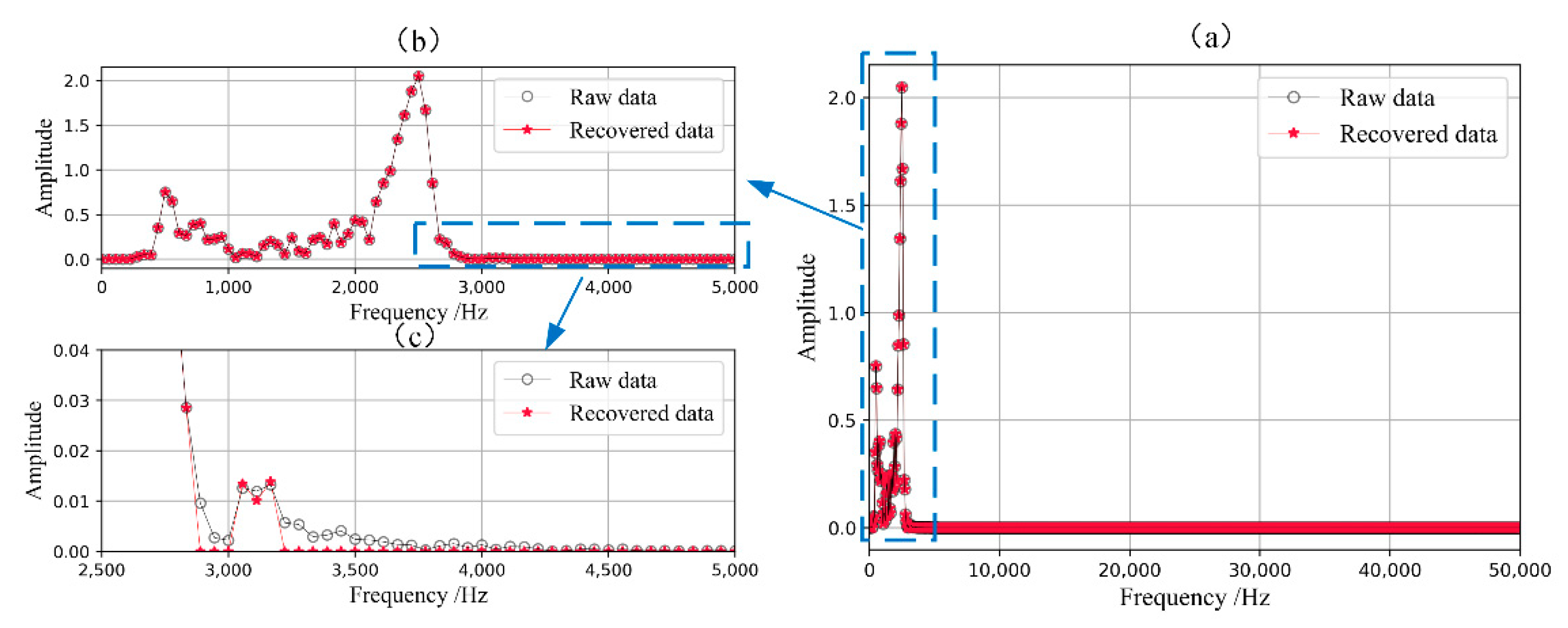 Applsci 12 08635 g004 Applsci 12 08635 g004