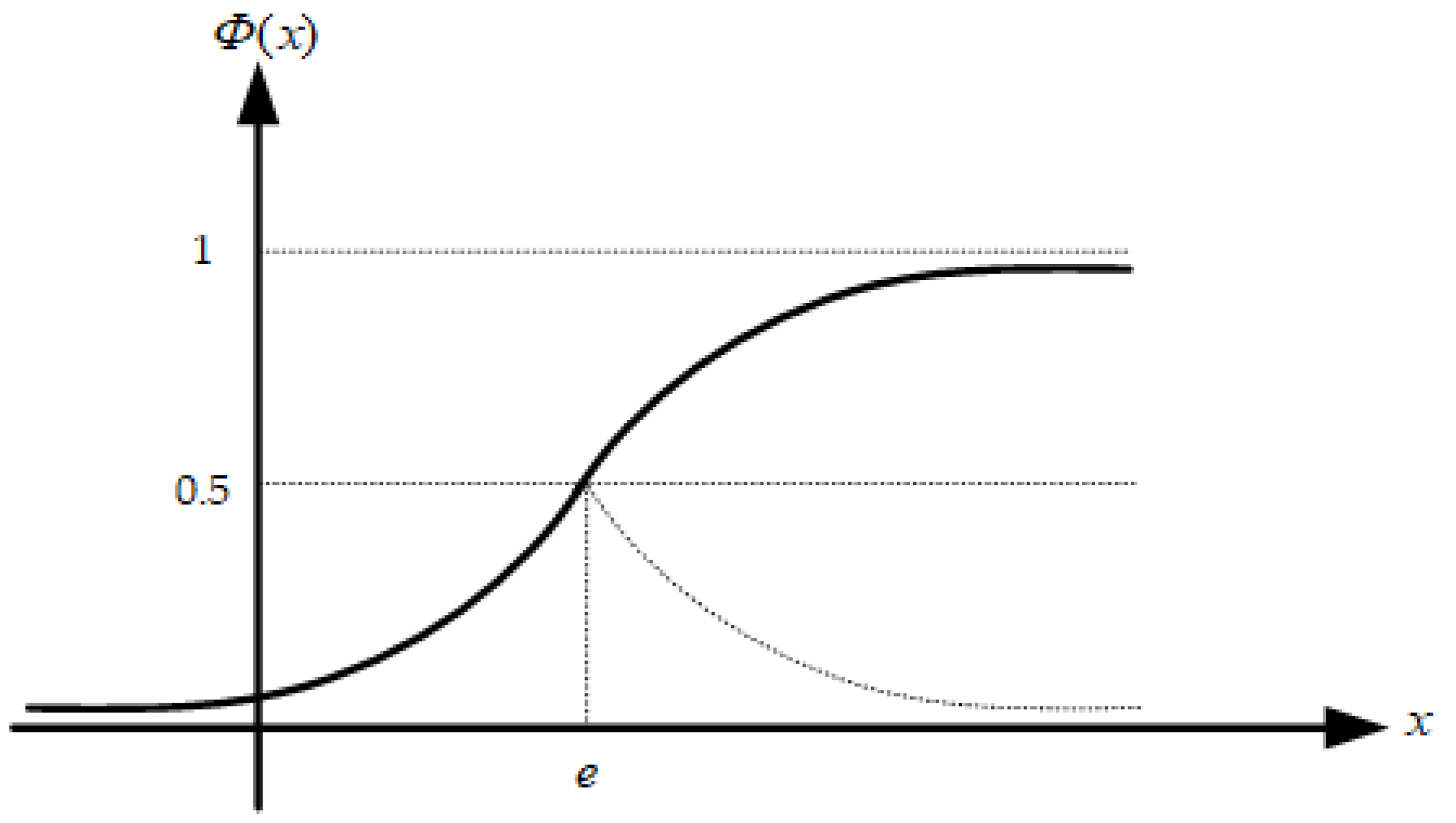 Applsci 12 08637 g003 550