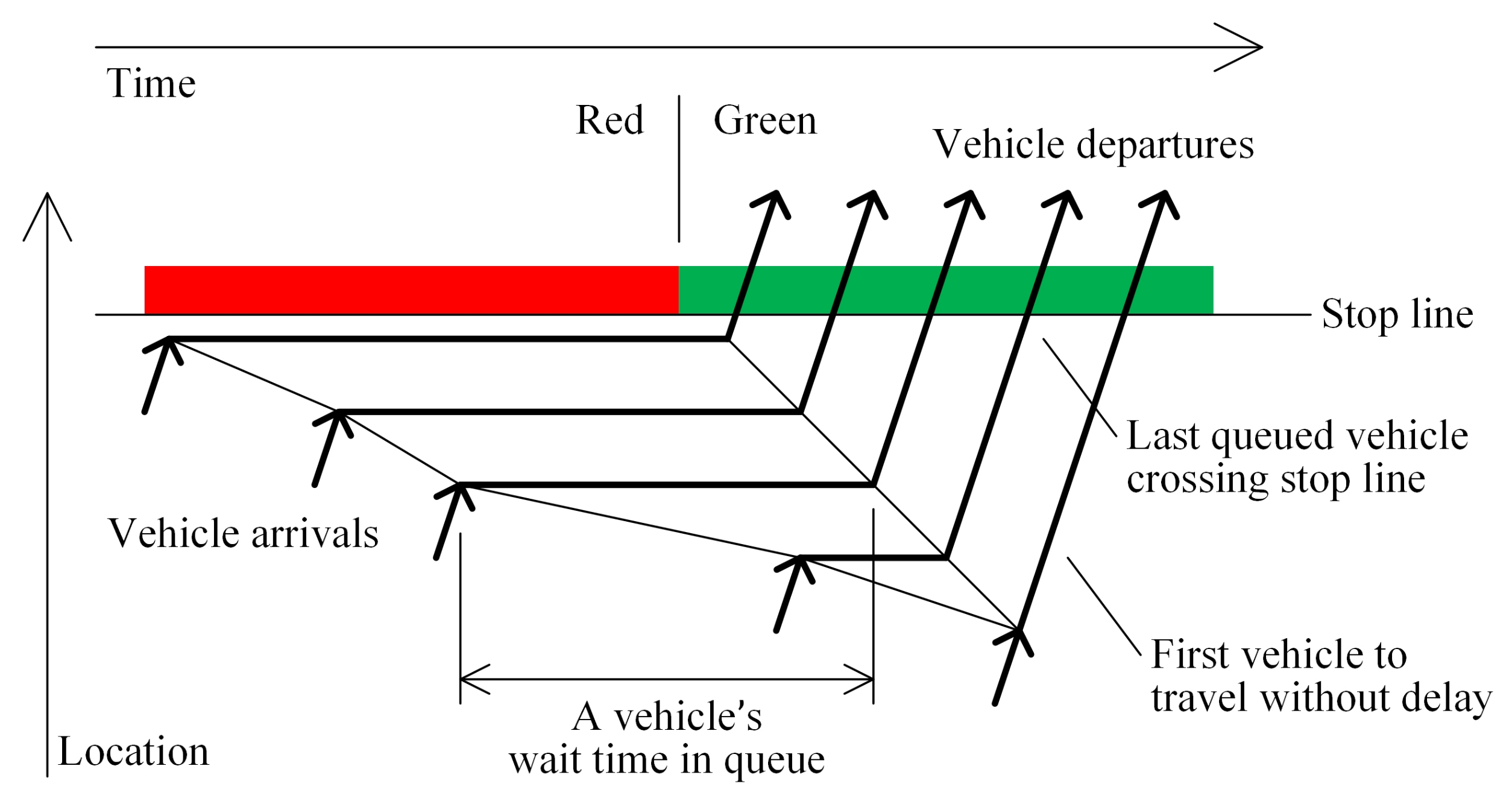 Applsci 12 08641 g002 550