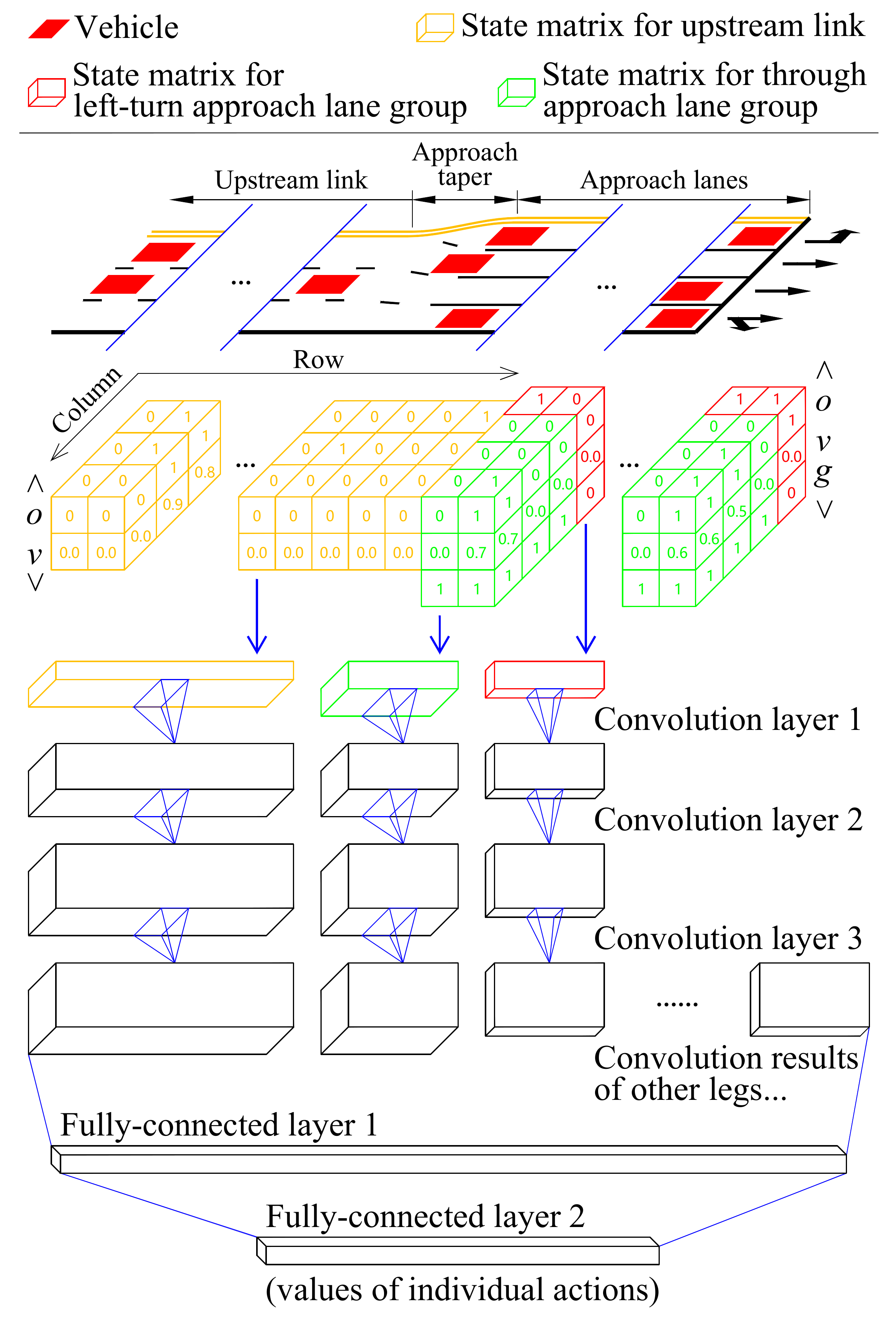 Applsci 12 08641 g003 550