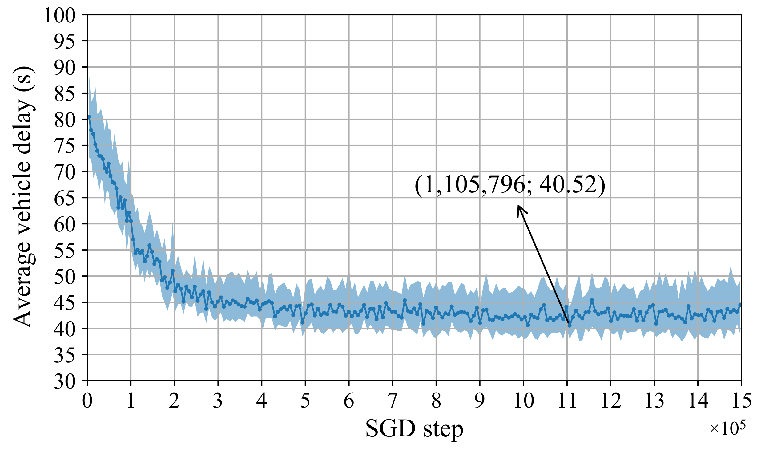 Applsci 12 08641 g005 550