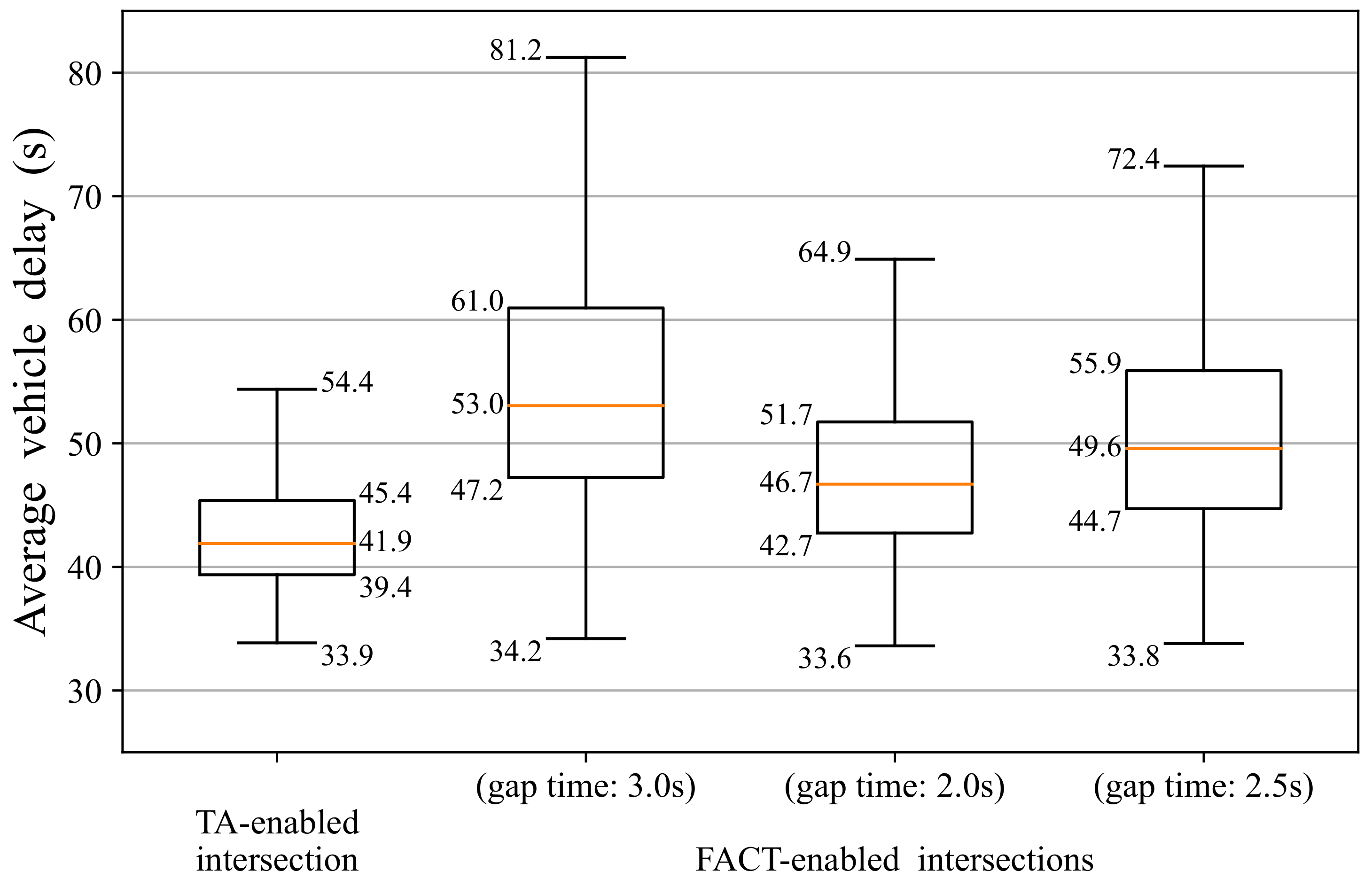Applsci 12 08641 g006 550