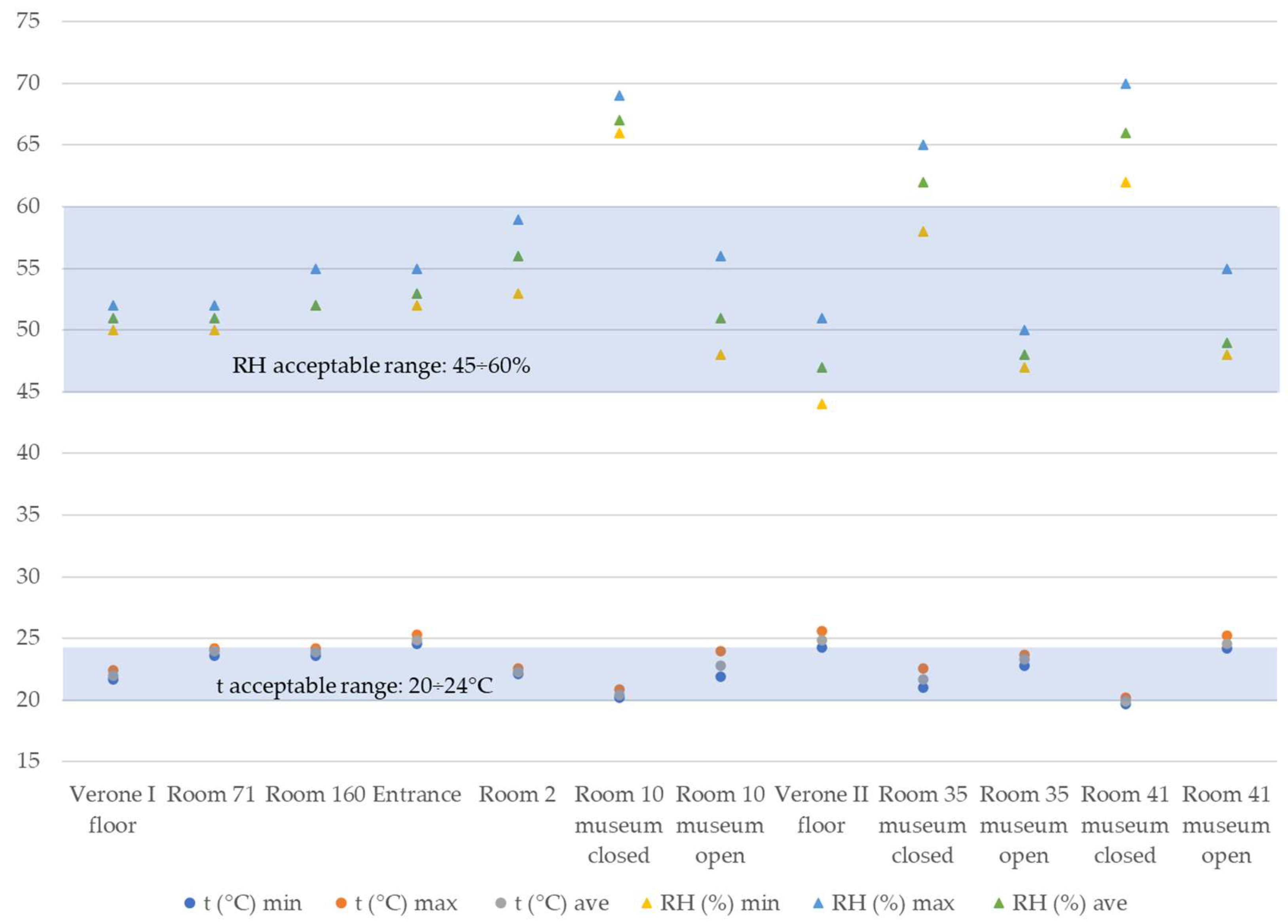 Applsci 12 08642 g006 550