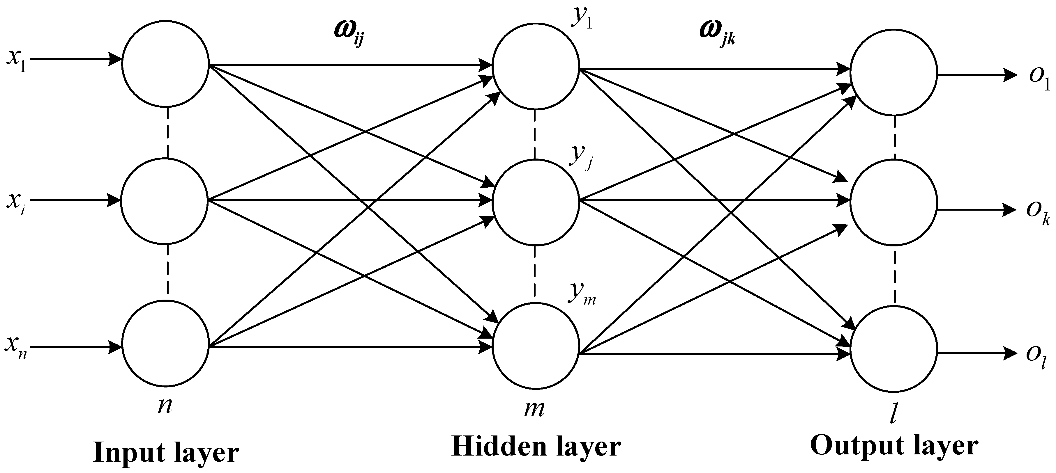 Applsci 12 08644 g003