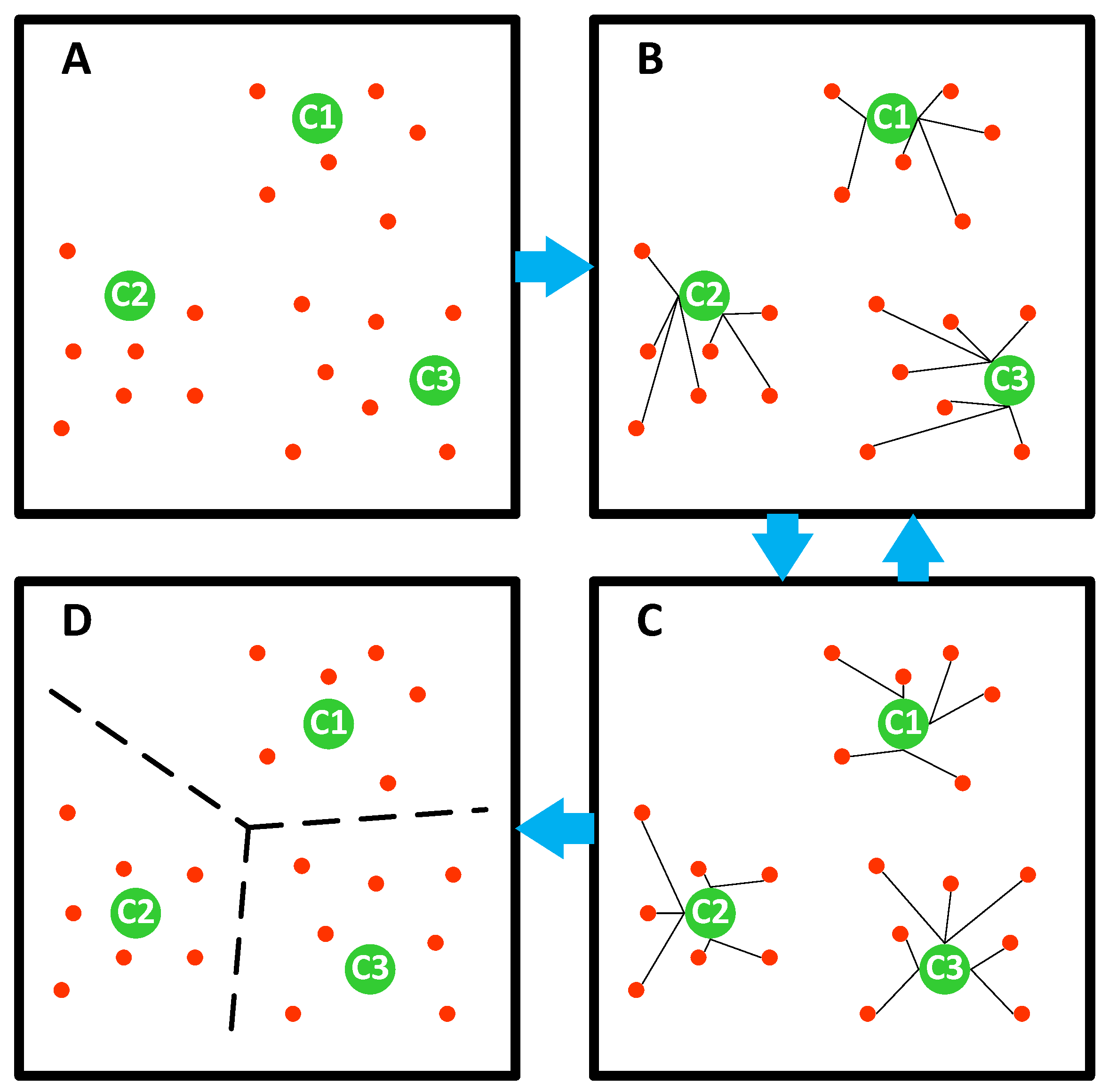 Applsci 12 08644 g004