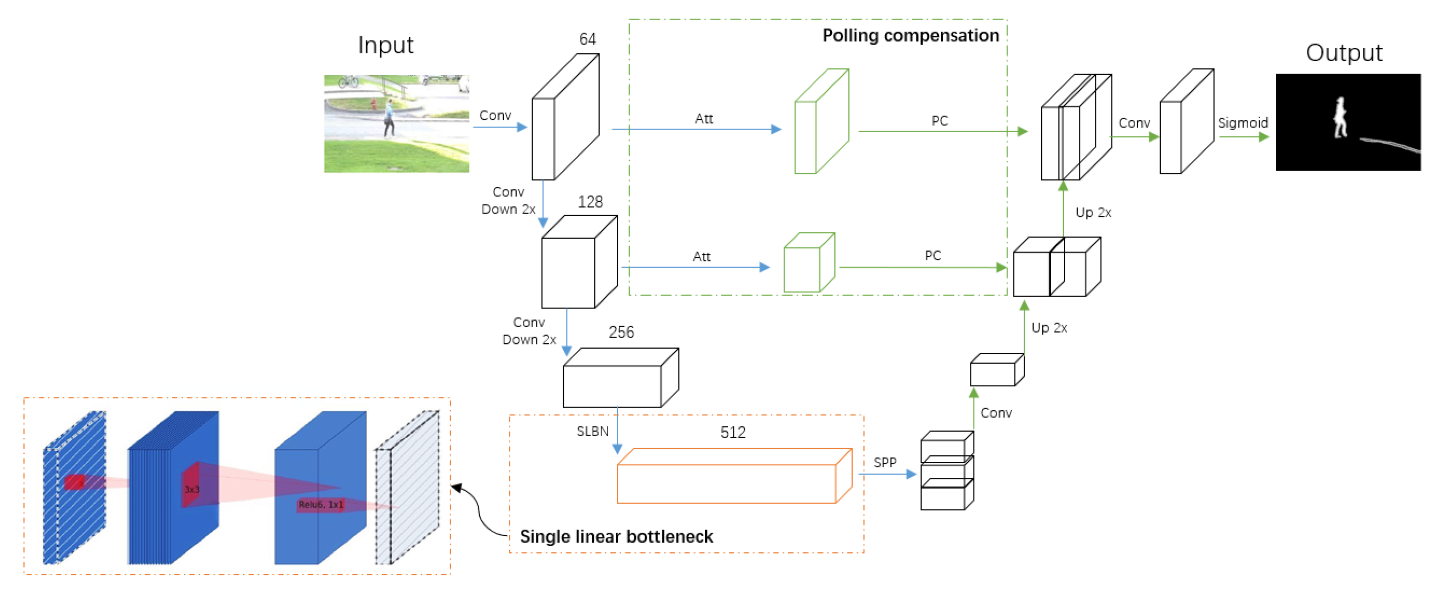 Applsci 12 08645 g001 550