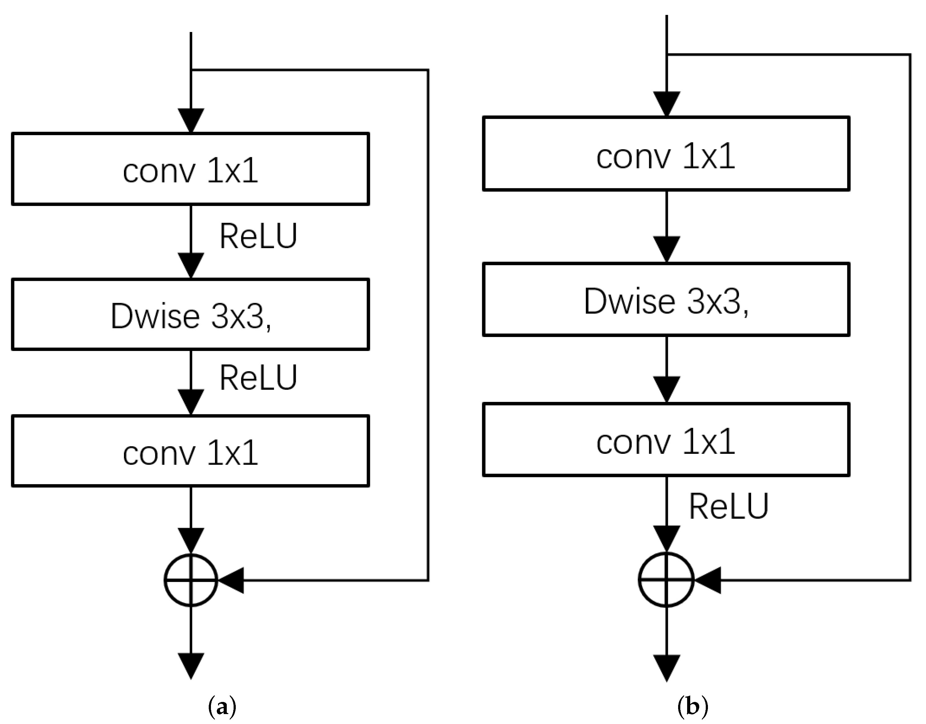 Applsci 12 08645 g002 550