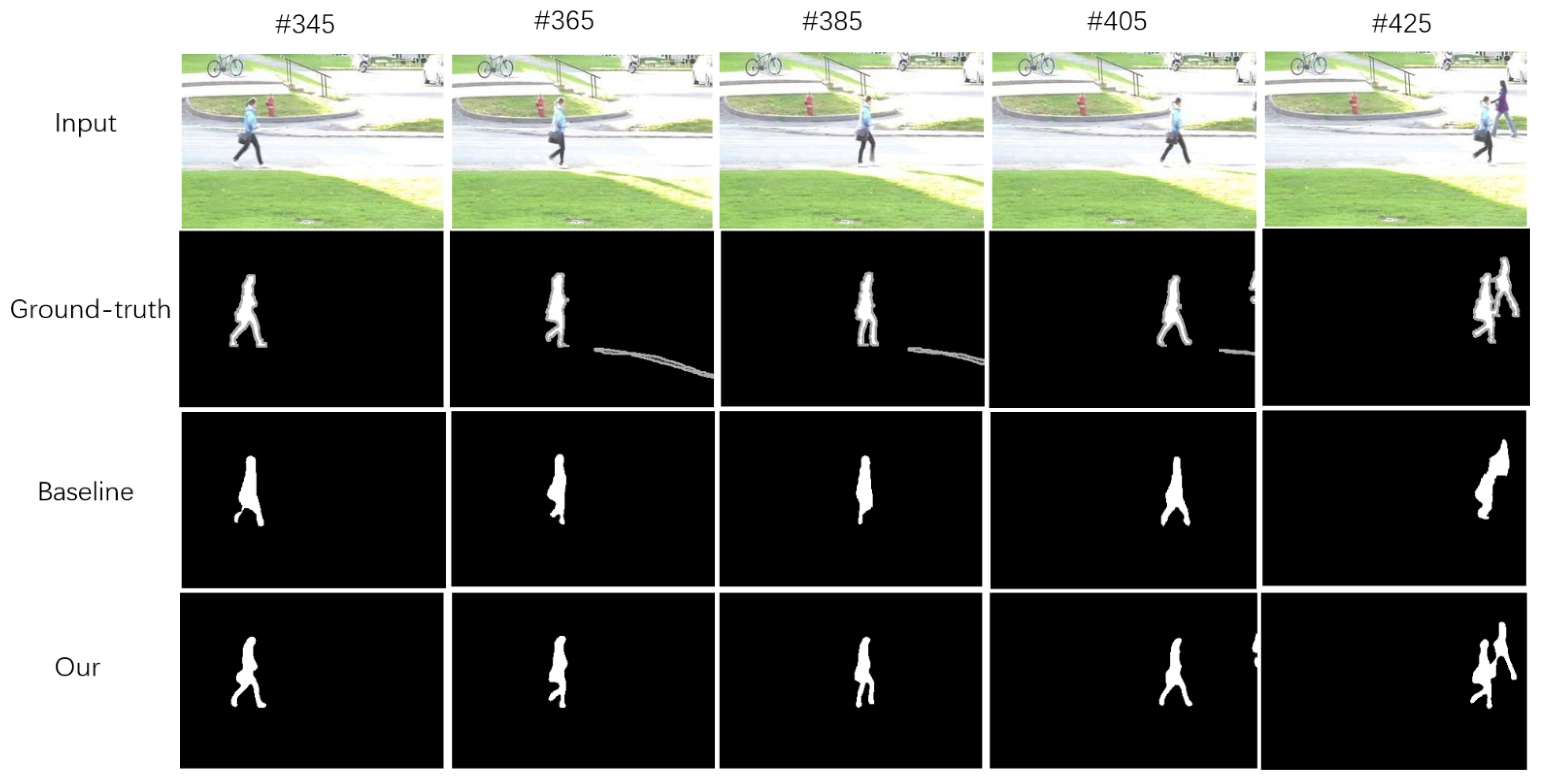 Applsci 12 08645 g004 550