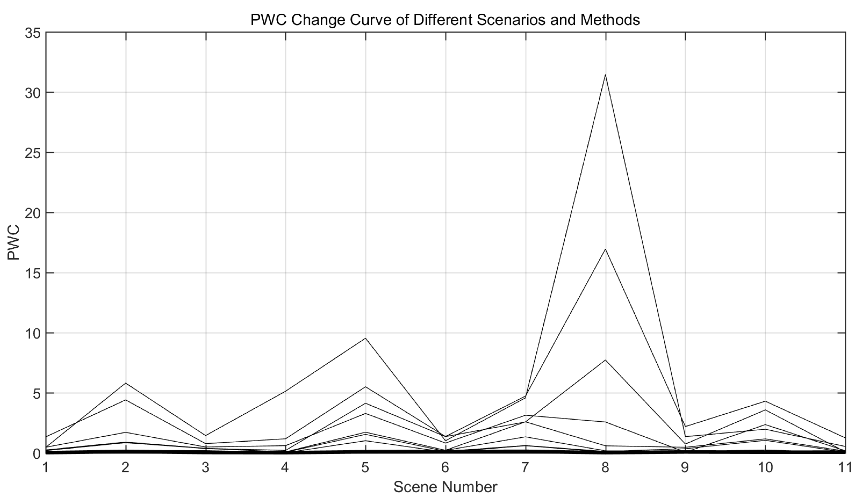 Applsci 12 08645 g007 550