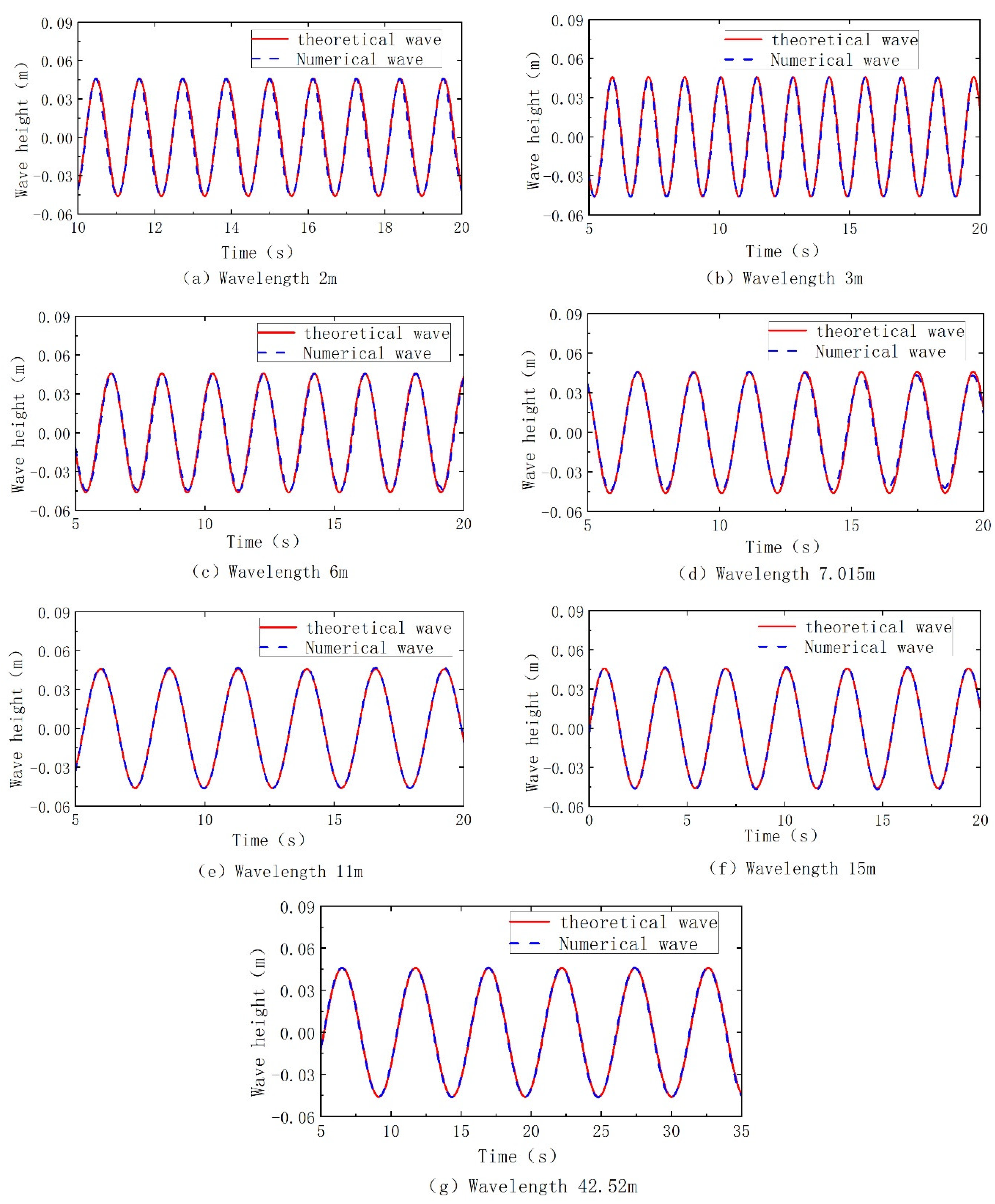 Applsci 12 08647 g005 550