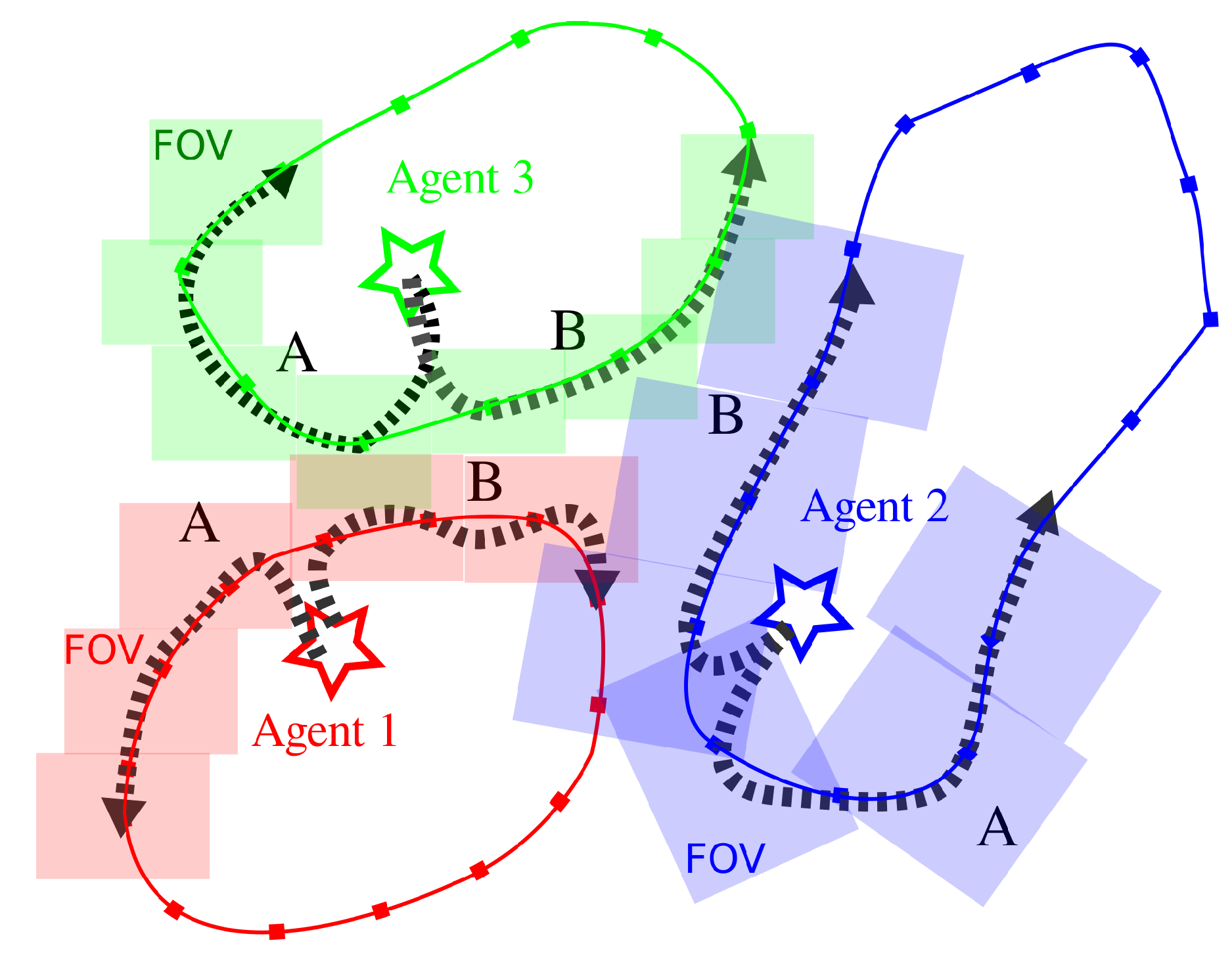 Applsci 12 08649 g002 550