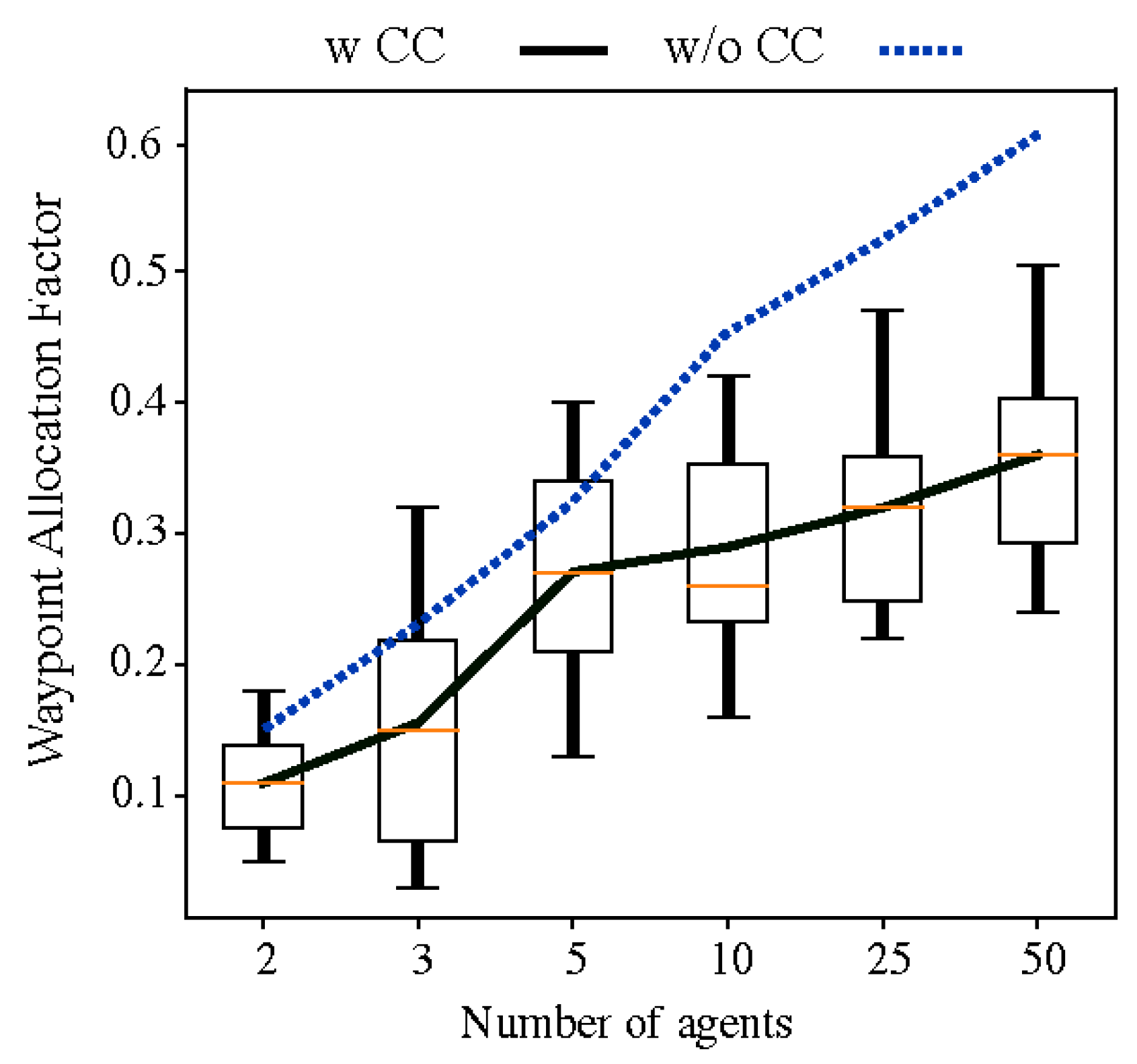 Applsci 12 08649 g008 550