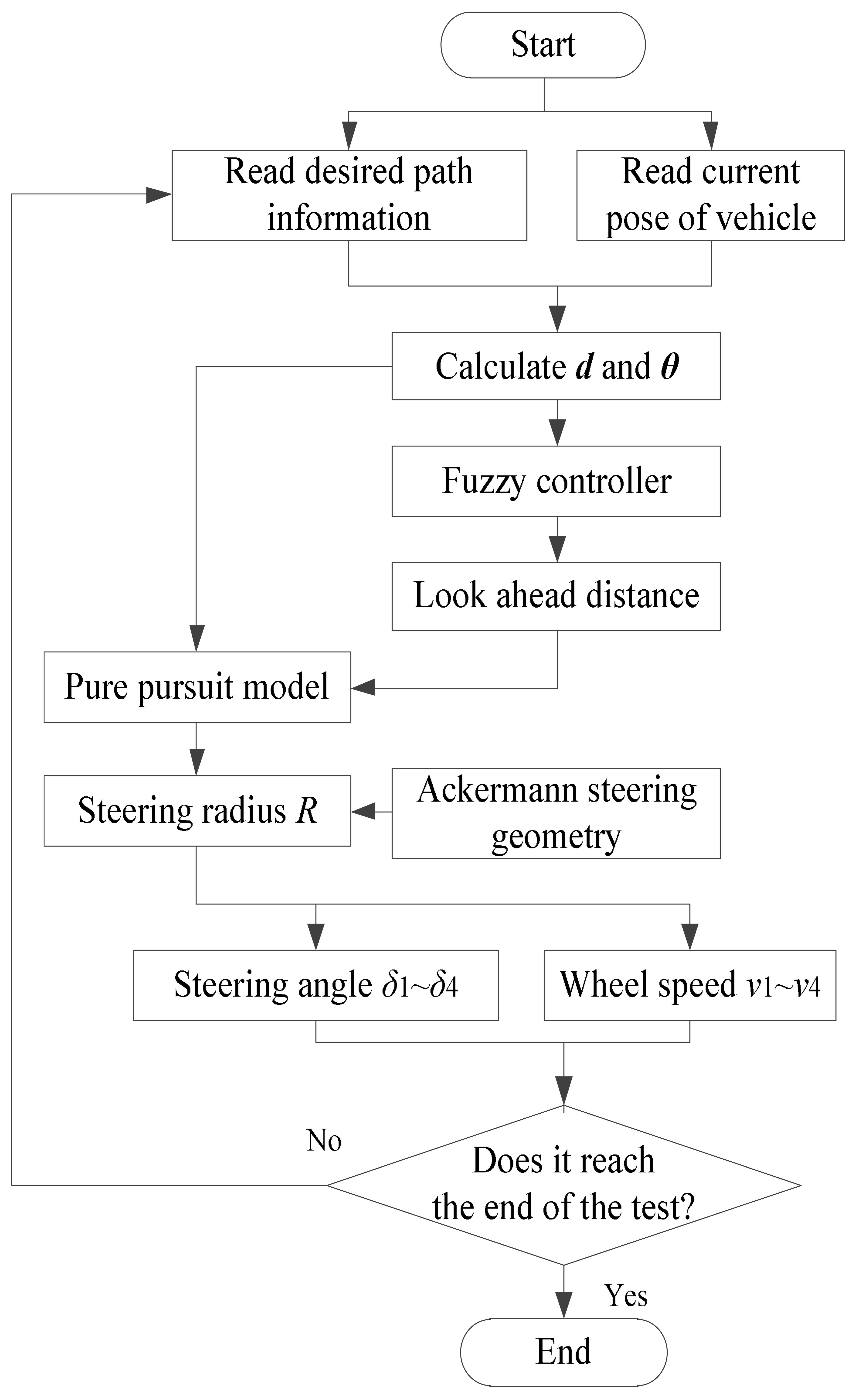 Applsci 12 08651 g003