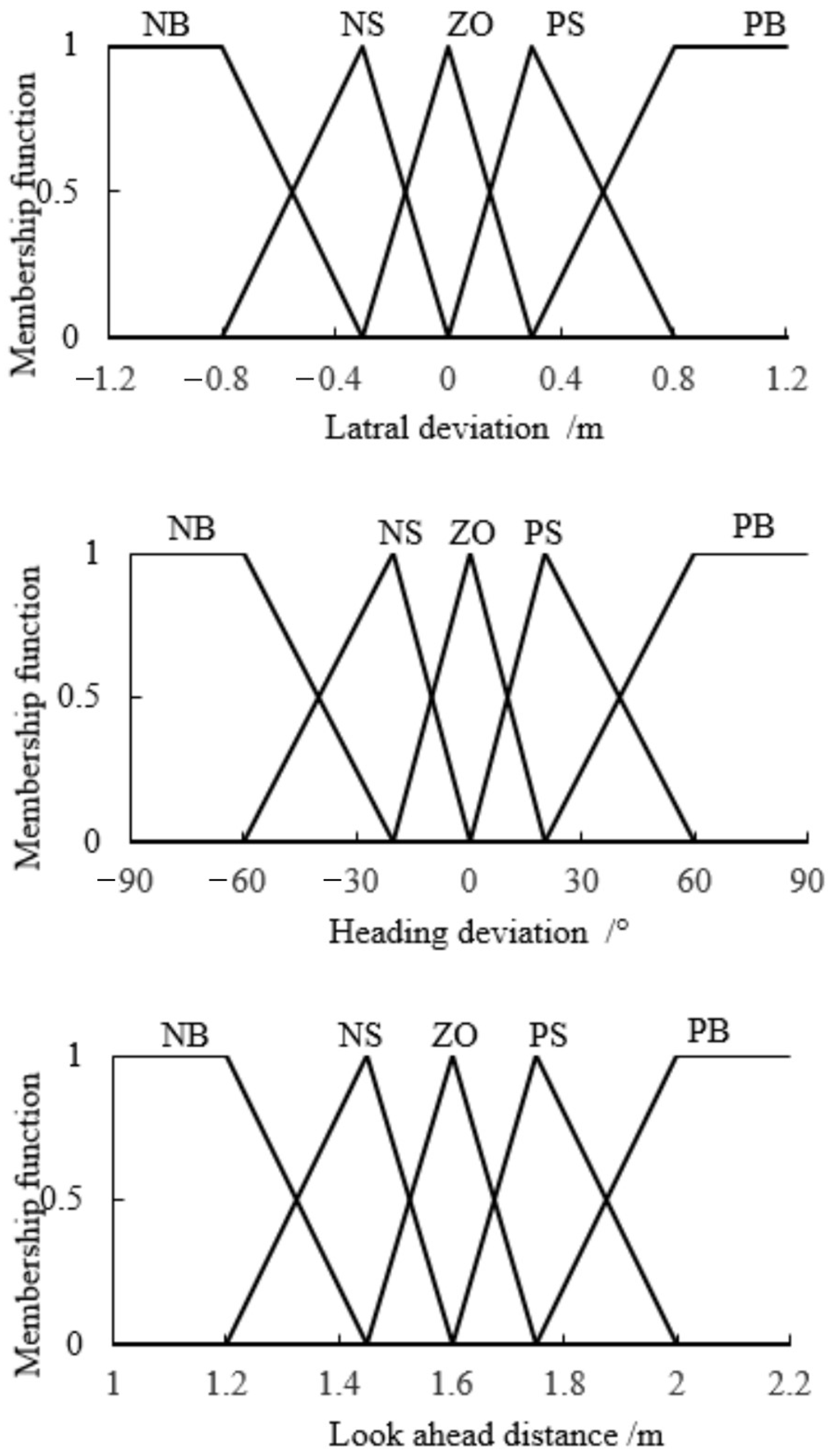 Applsci 12 08651 g006