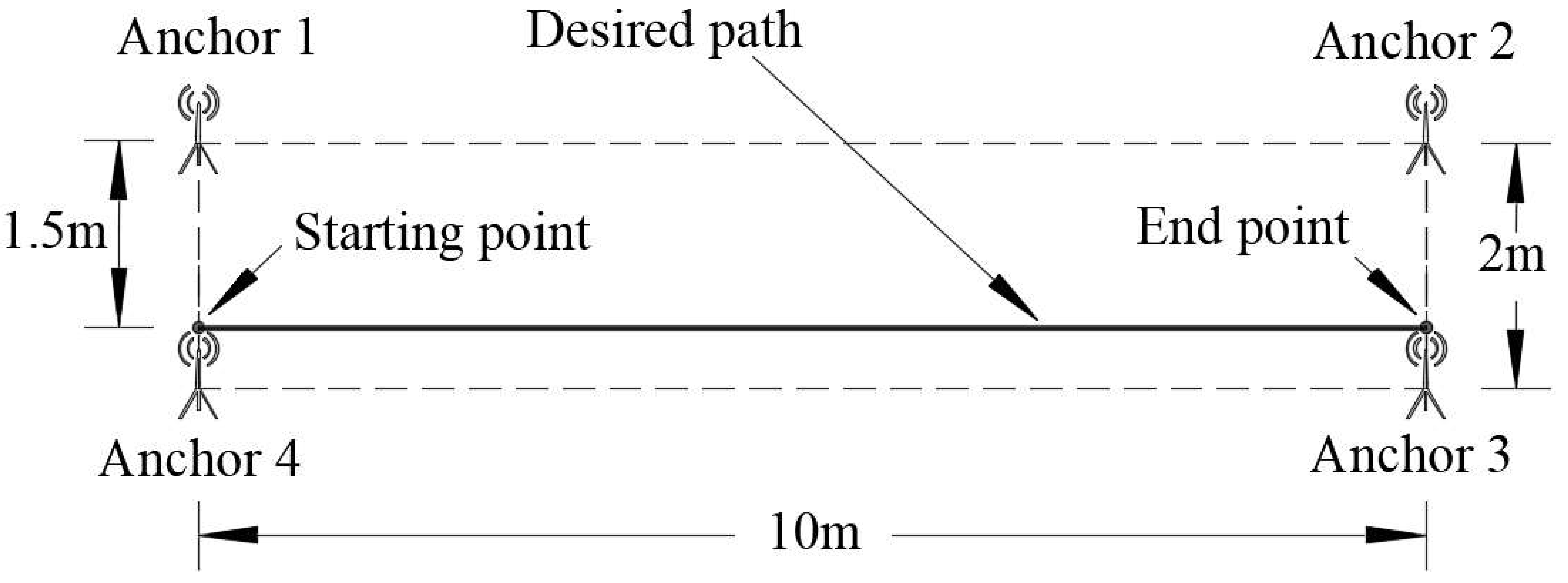 Applsci 12 08651 g007