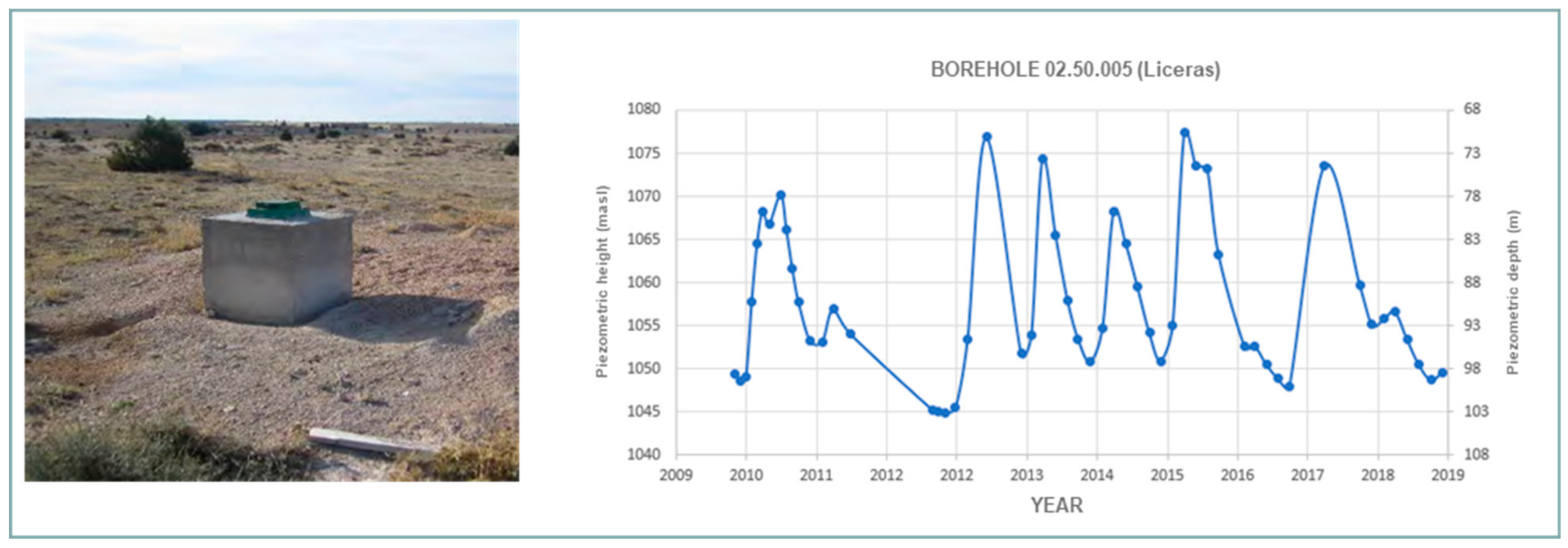 Applsci 12 08655 g003