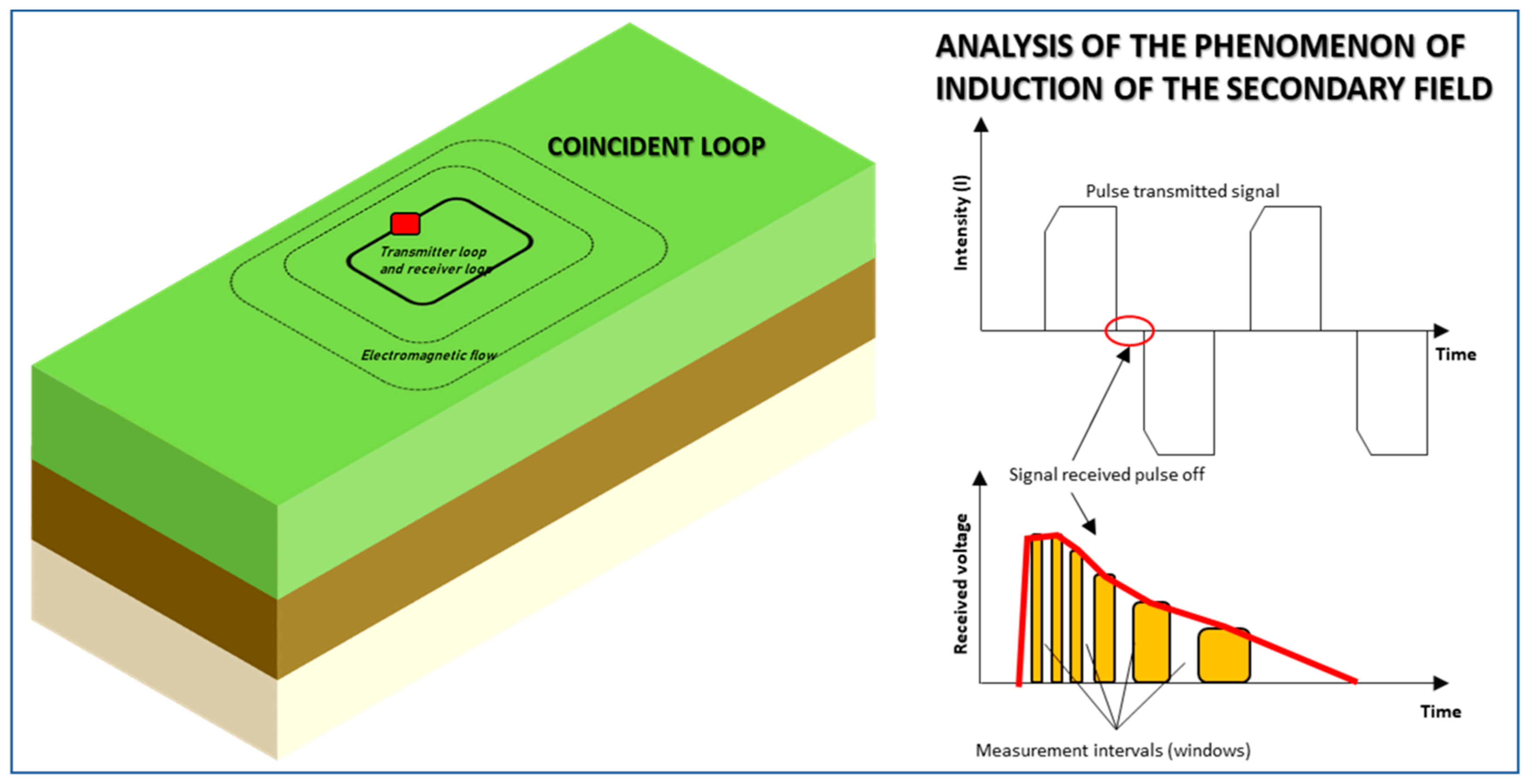 Applsci 12 08655 g004